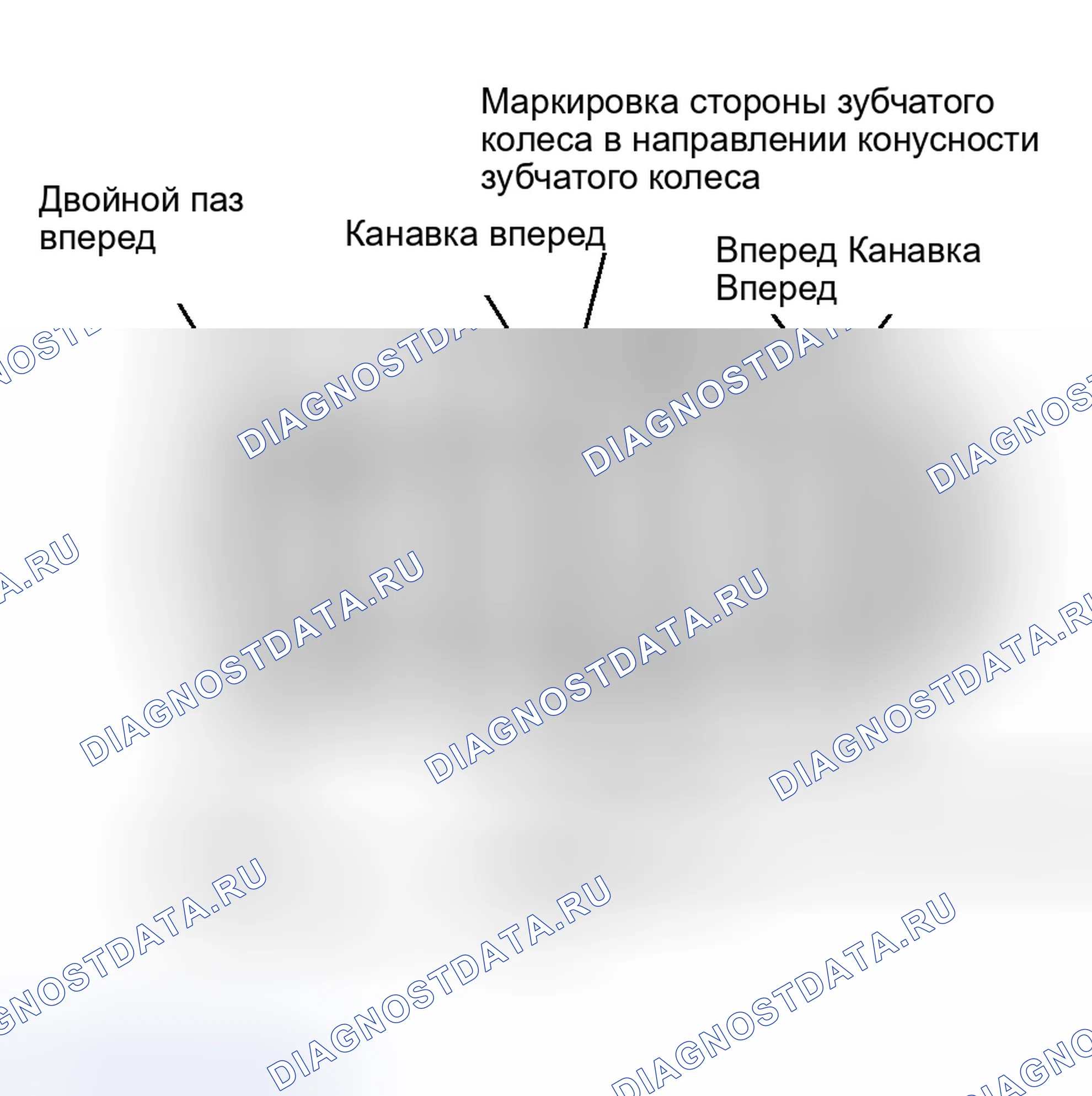 Рис. 1: Повторная сборка. Chevrolet Silverado 2500 GMT400 final