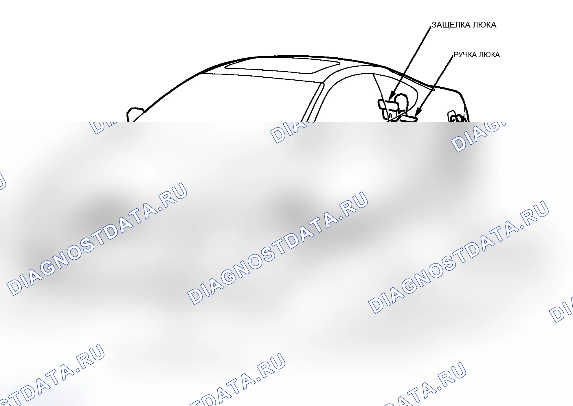Рис. 1: Указатель расположения компонентов. Acura RSX I