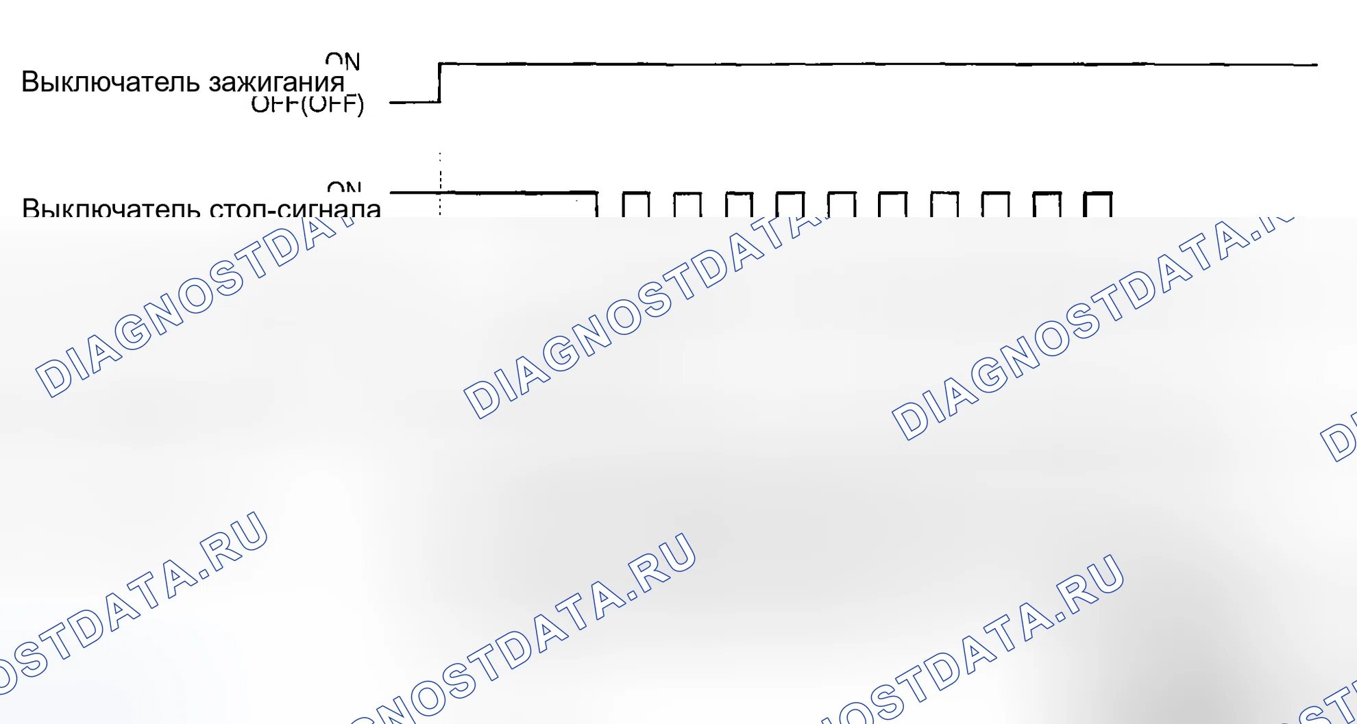 Рис. 127. Mazda MX-30 I