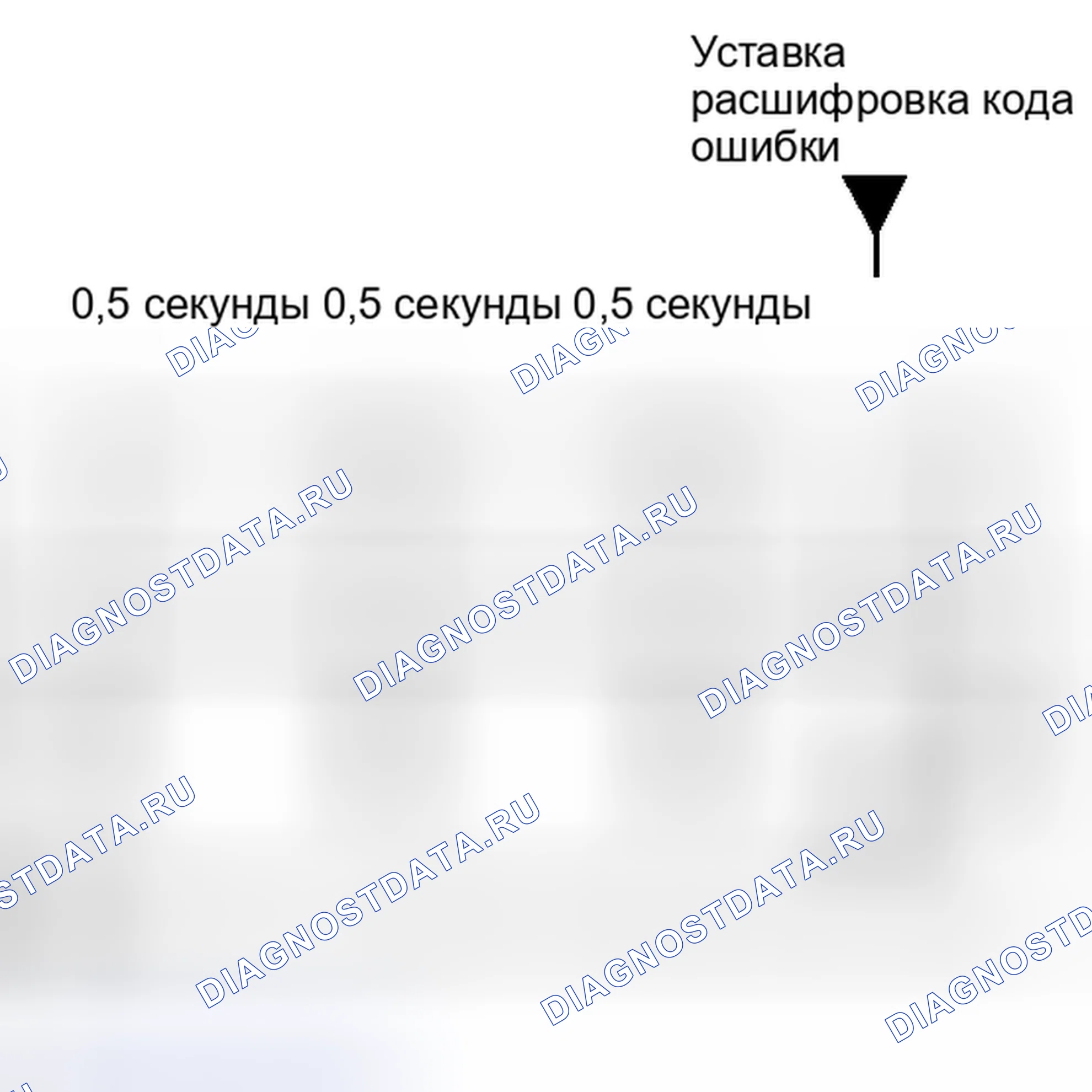 Рис. 21: ДАННЫЕ СТОП-КАДРА. Haval H4 I