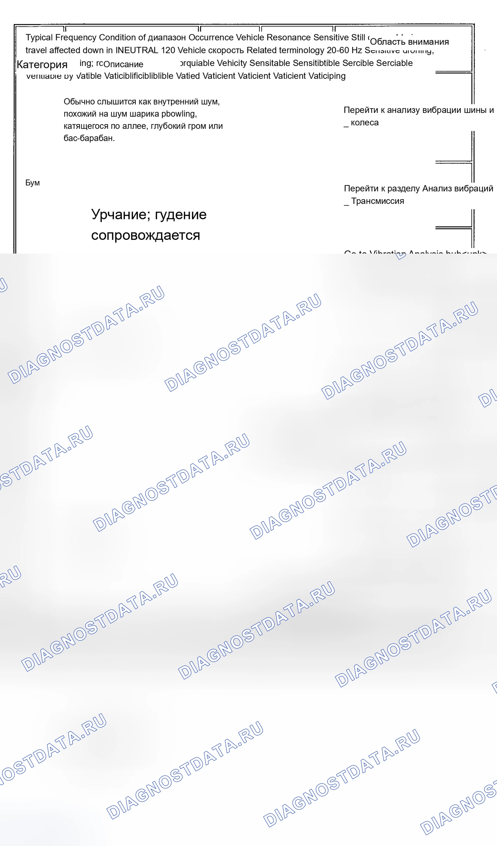 Рис. 40. Chevrolet Chevy Express H2500 