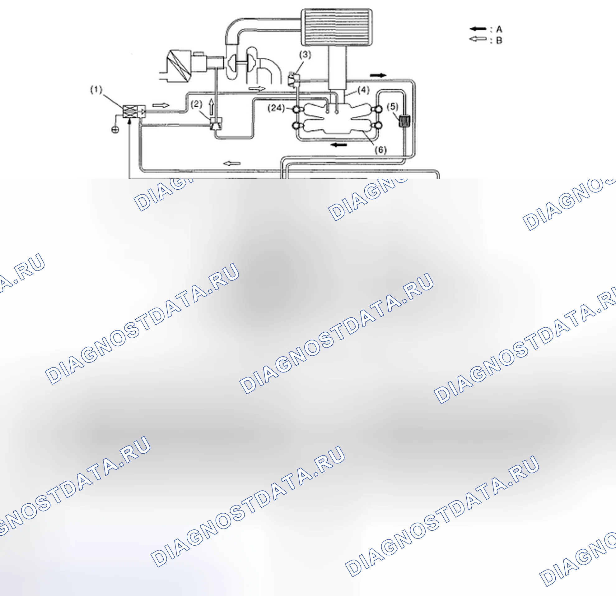 Рис. 256: СХЕМА ДИАГНОСТИКИ. Subaru Impreza GD/GC/GG рестайлинг 2