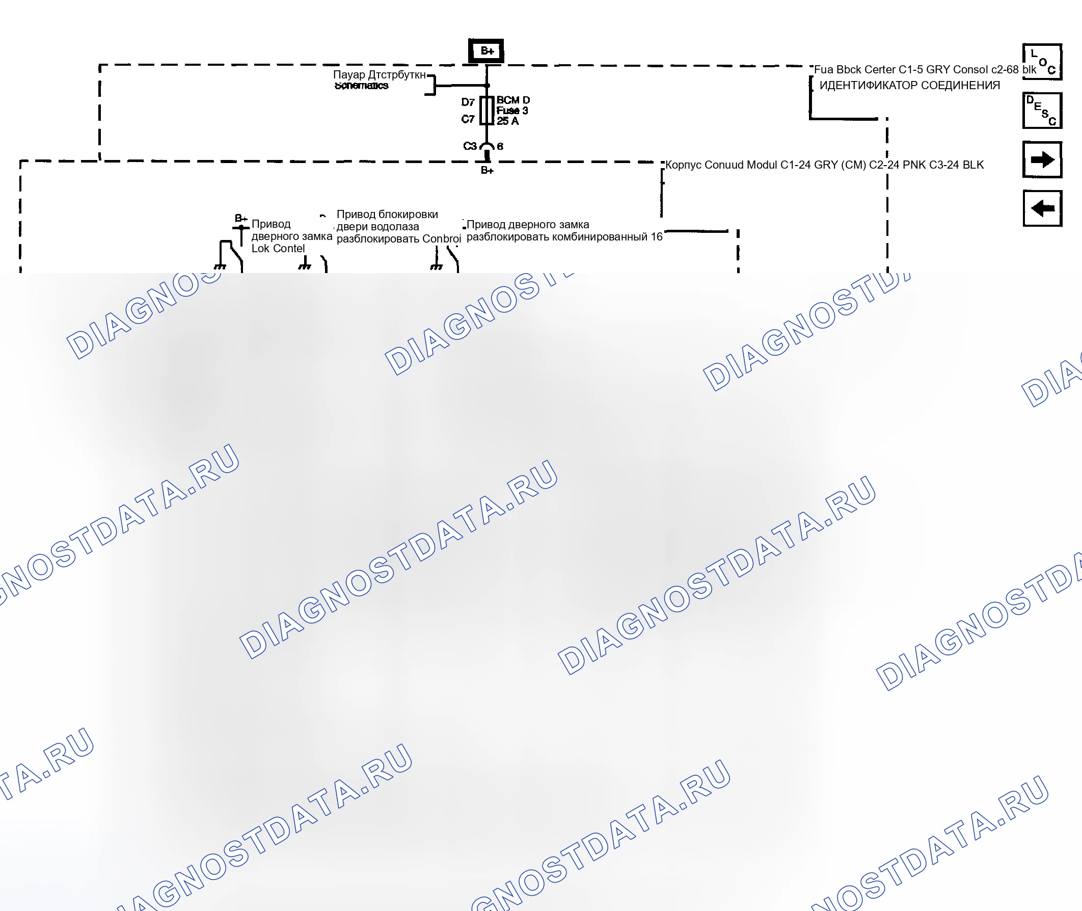 Рис. 4. Hyundai Venue I