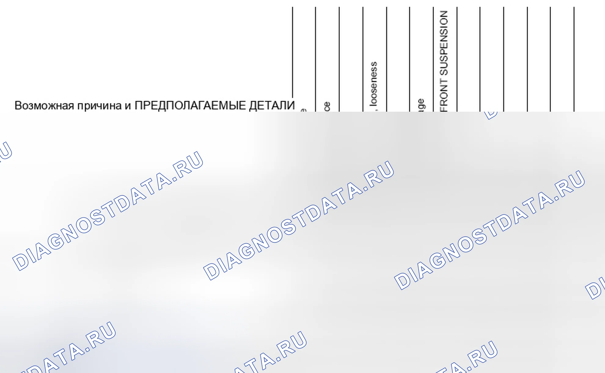 Рис. 1: Схема поиска и устранения неисправностей Nvh. Infiniti QX50 I