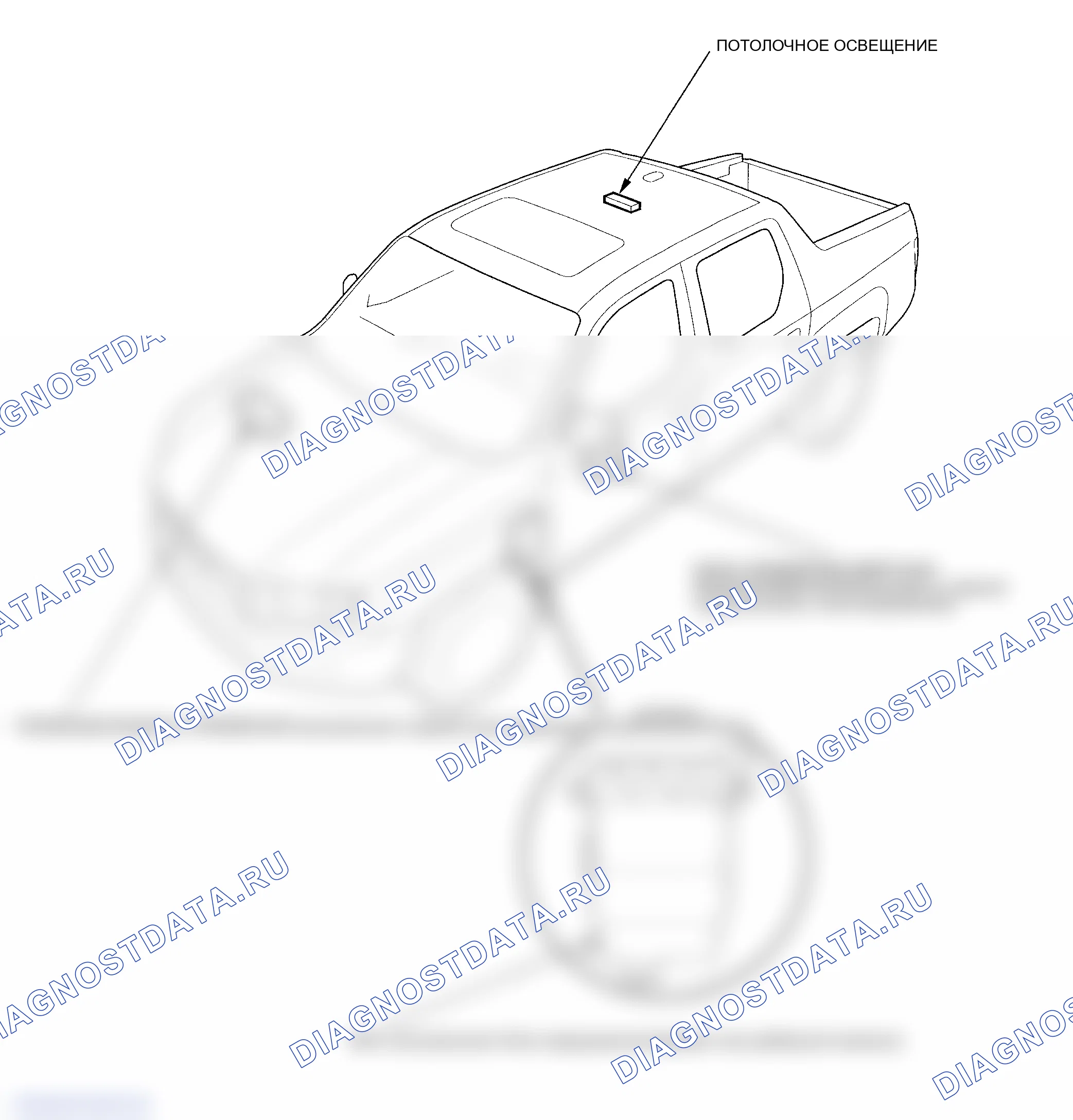 Рис. 1: Указатель расположения компонентов. Honda Ridgeline I
