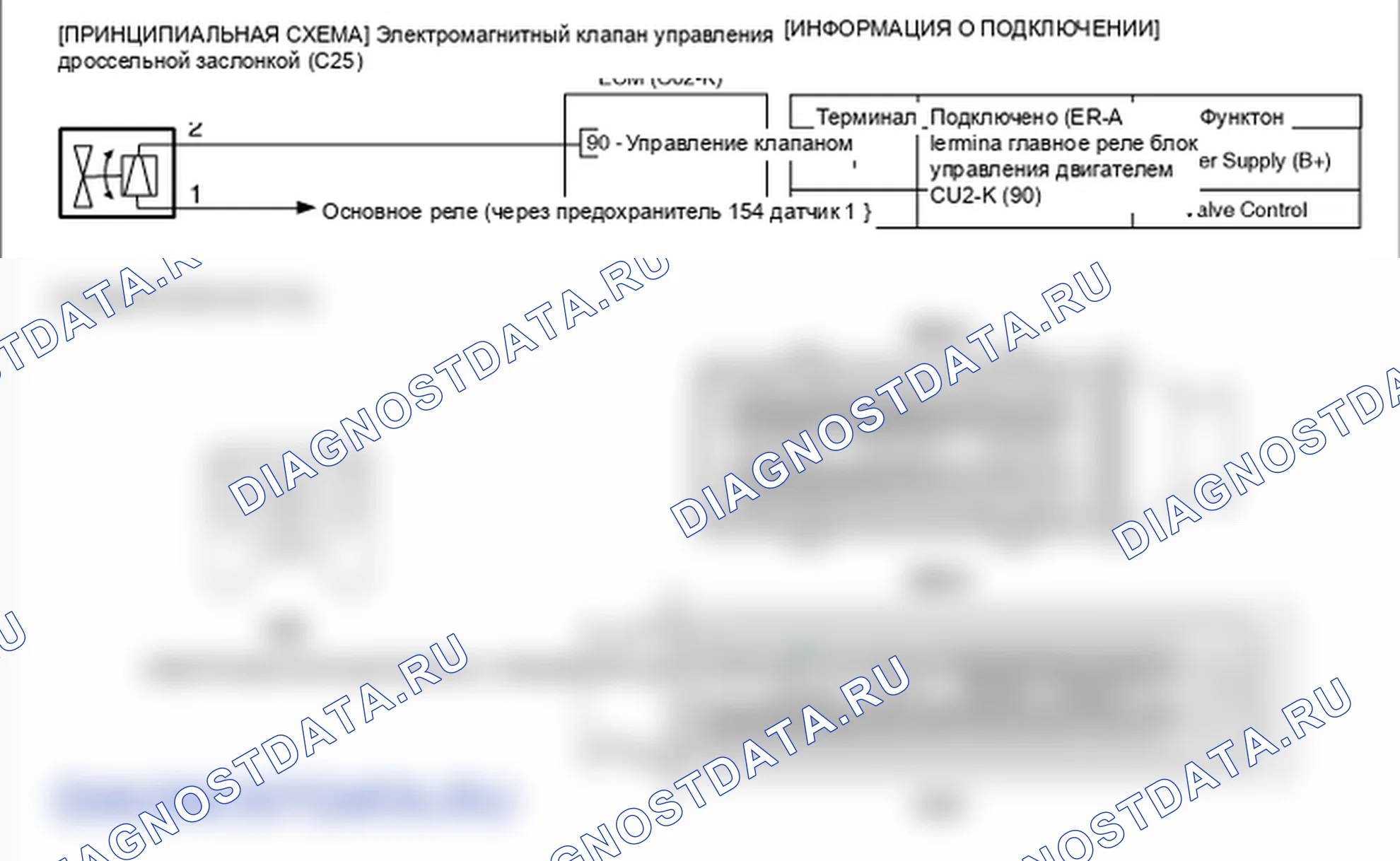 Фрагмент электросхемы: P2112. Kia Sorento BL