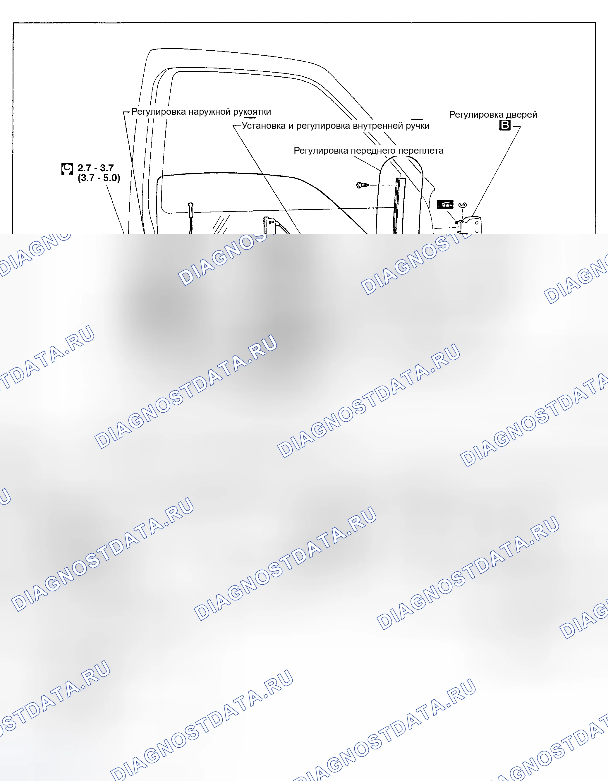 Рис. 4: КОМПОНЕНТЫ ПЕРЕДНЕЙ ДВЕРИ. Nissan Pathfinder I