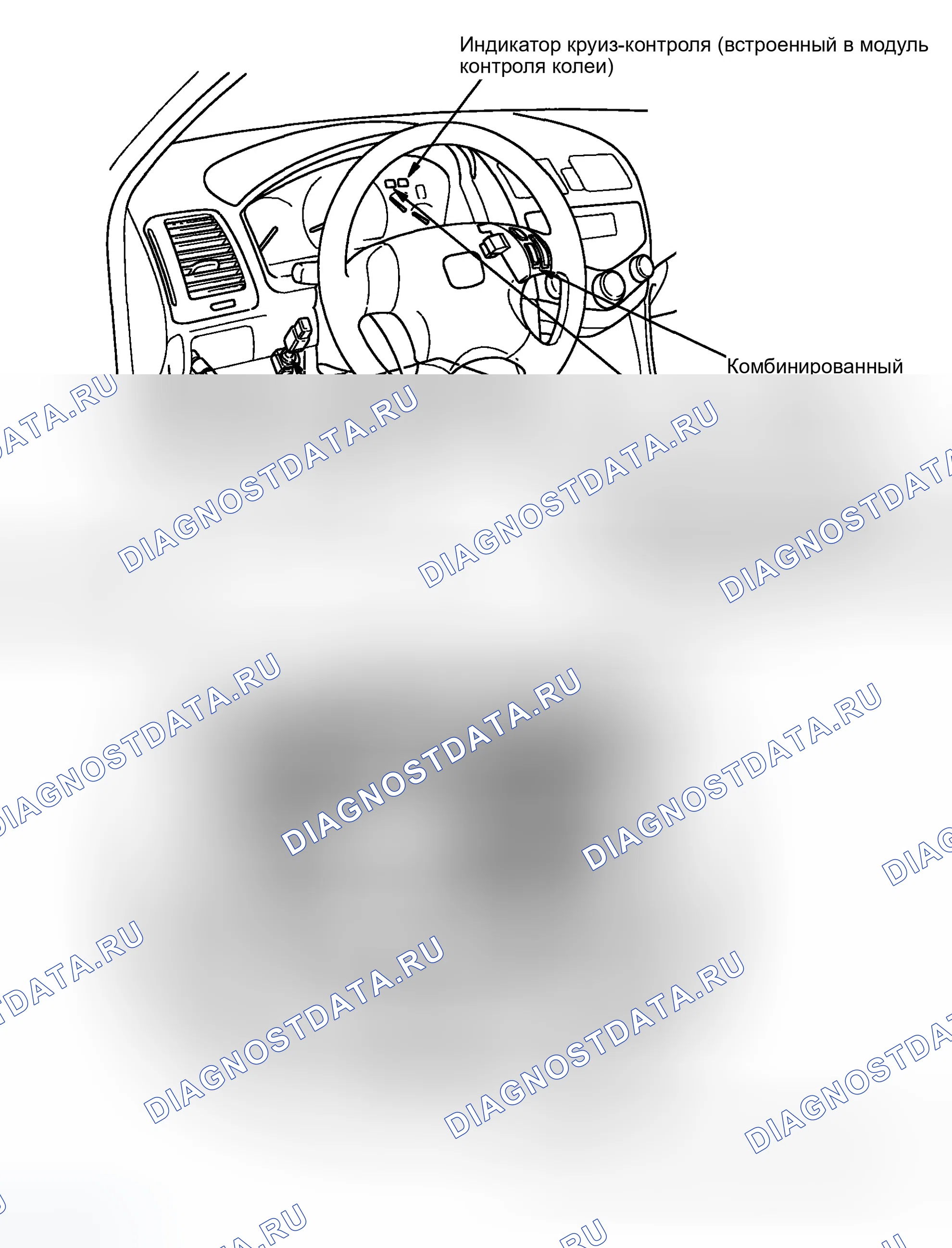 Рис. 25: Указатель расположения компонентов. Honda Accord VII рестайлинг