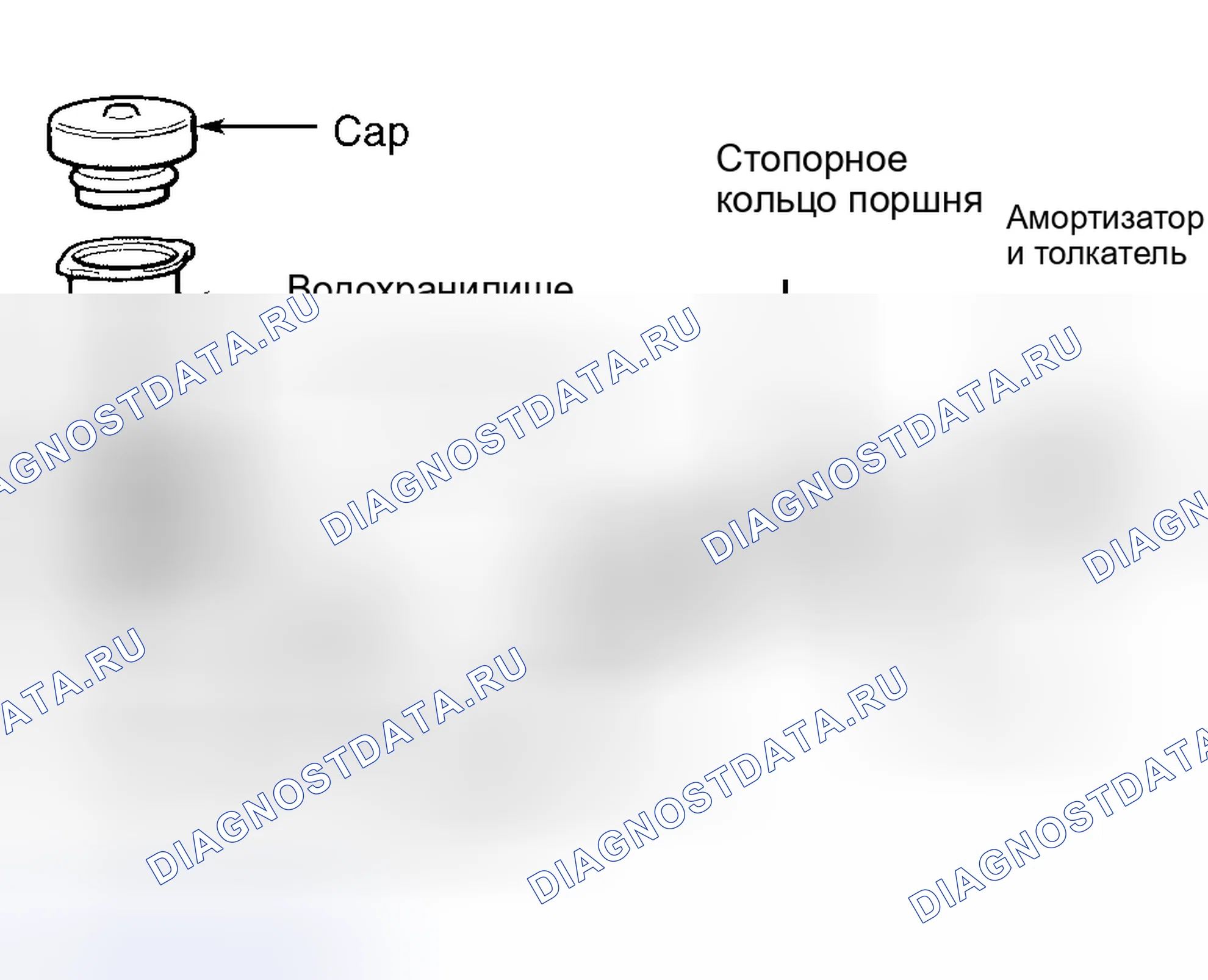 Рис. 11: Разборка. Honda HR-V I