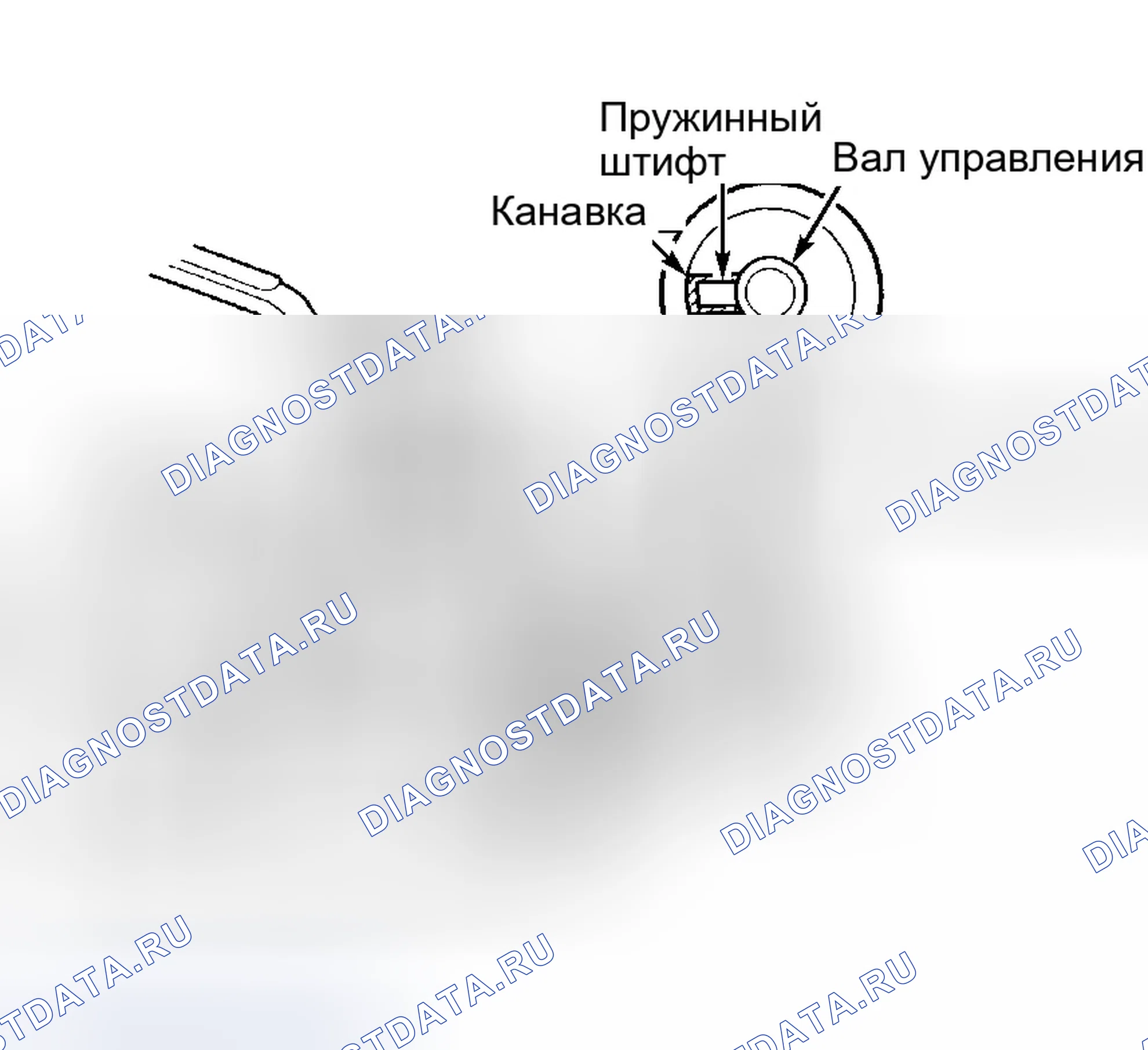 Рис. 3. Honda Civic VI