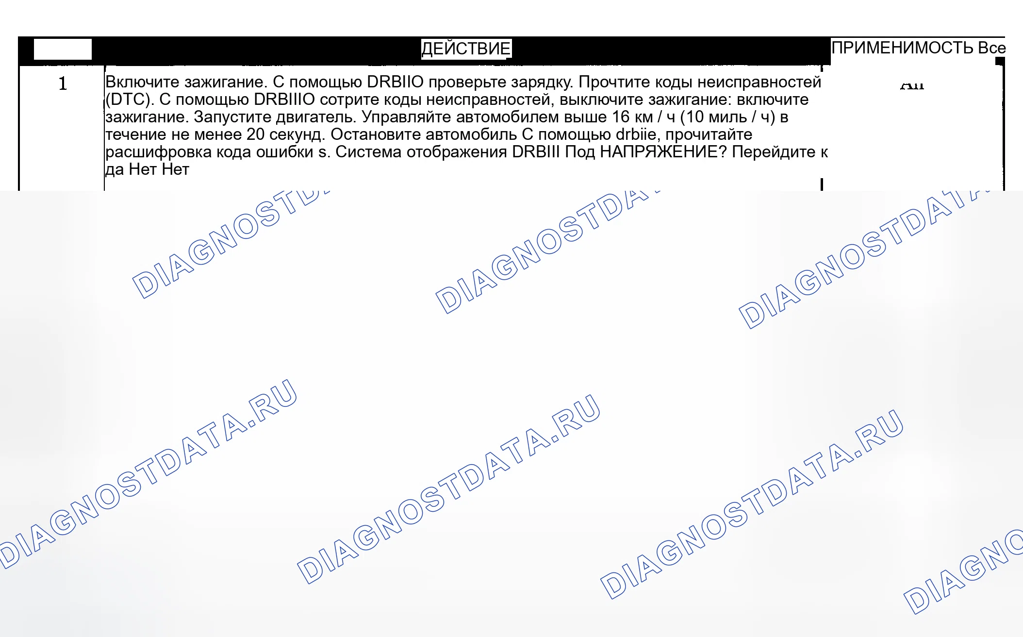 Рис. 45: Диагностические процедуры. Dodge Grand Caravan IV