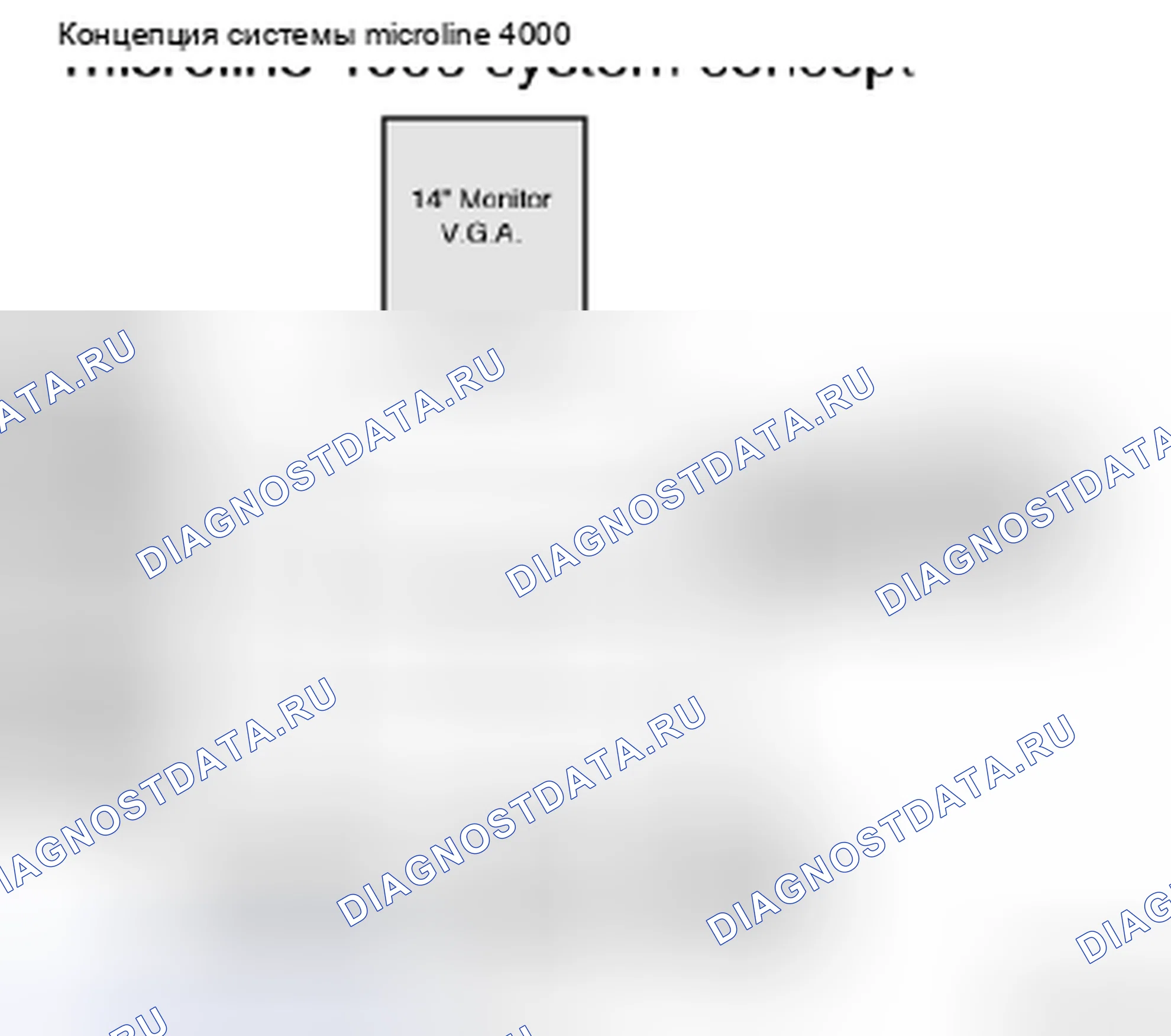 Рис. 325: 3.1 Система кинематической диагностики BMW 1 на базе ML4000 Beissbarth. MINI Cooper Clubman I