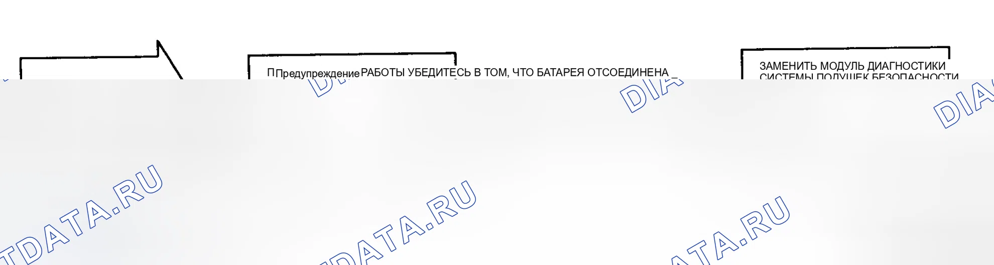 Рис. 35: ТЕСТ 13A - ЗАМЕНА МОДУЛЯ ДИАГНОСТИКИ СИСТЕМЫ ПОДУШЕК БЕЗОПАСНОСТИ (ASDM). Mercedes-Benz G-класс W463