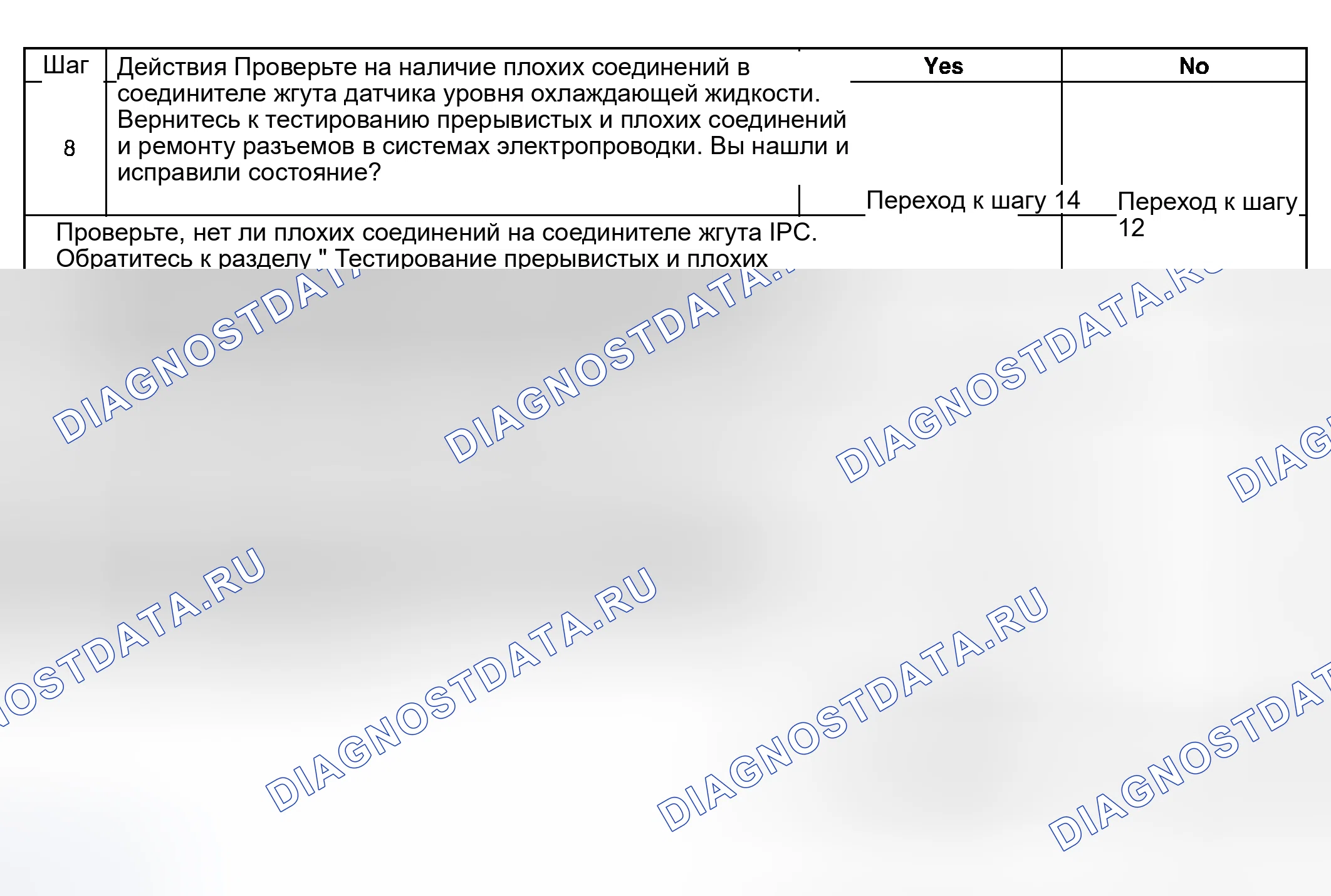 Рис. 67. Hyundai Terracan I рестайлинг