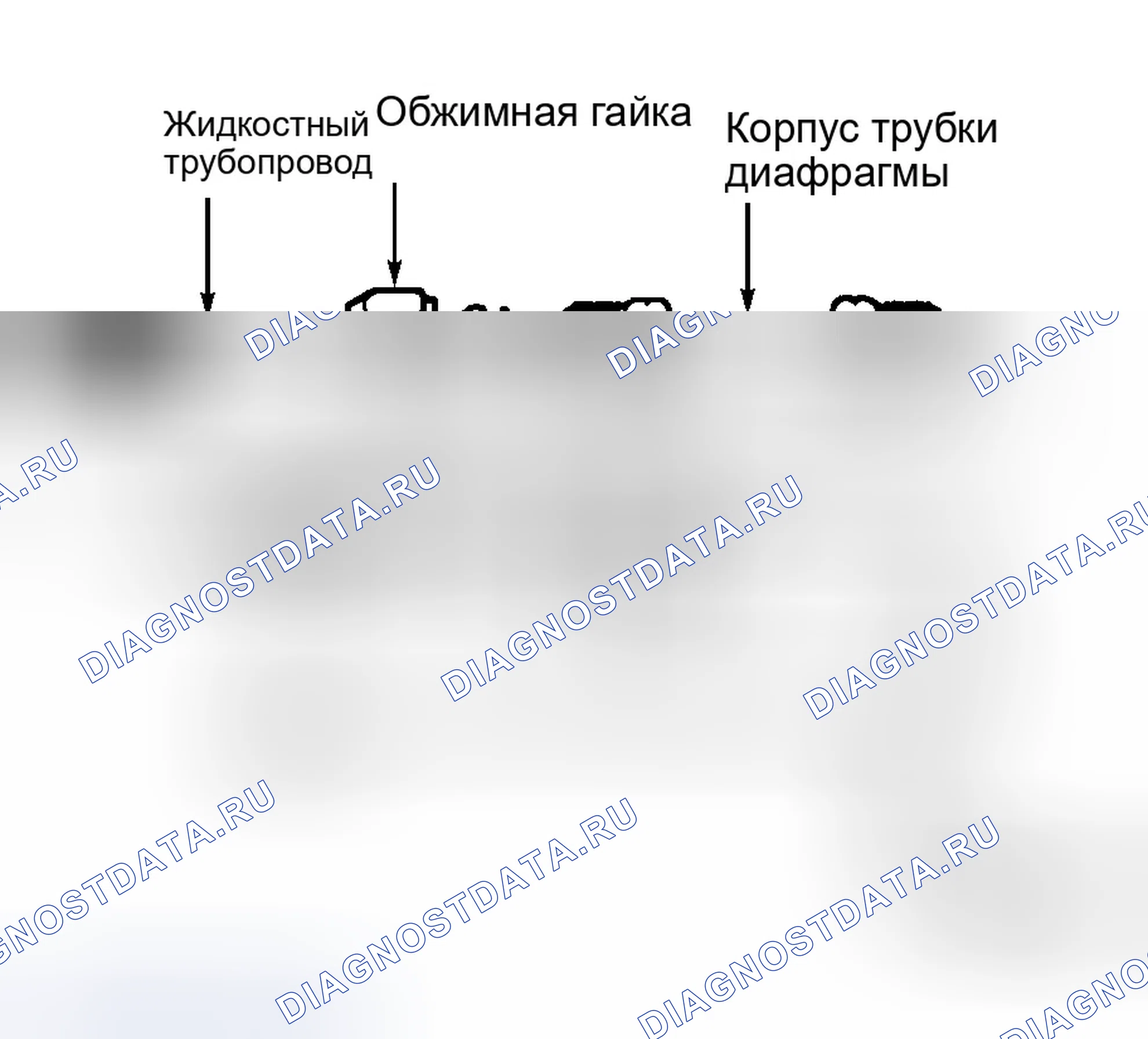 Рис. 6. Chrysler LHS II