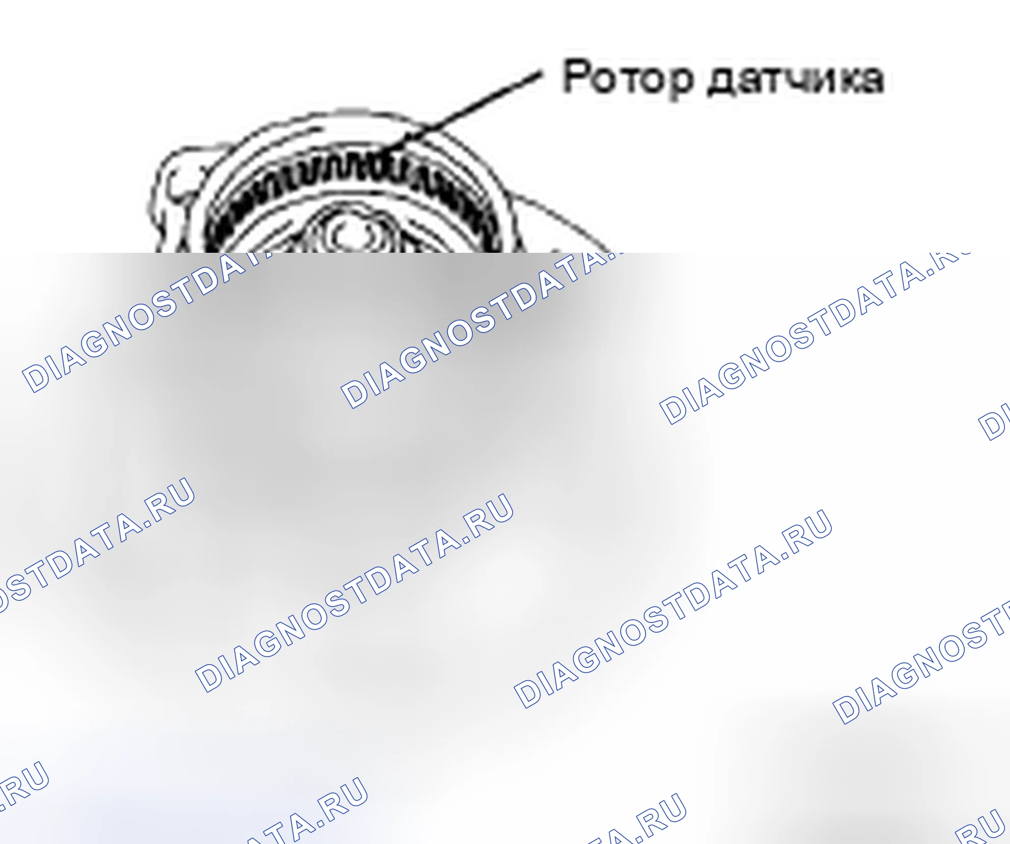 Рис. 102. Toyota Sienna II рестайлинг