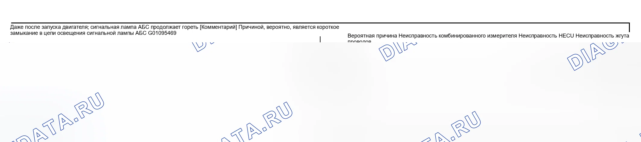 Рис. 17: ПРОЦЕДУРА ПРОВЕРКИ 4: ДАЖЕ ПОСЛЕ ЗАПУСКА ДВИГАТЕЛЯ ЛАМПА СИСТЕМЫ ПРЕДУПРЕЖДЕНИЯ ABS ОСТАЕТСЯ ОСВЕЩЕННОЙ. Geely Monjaro I