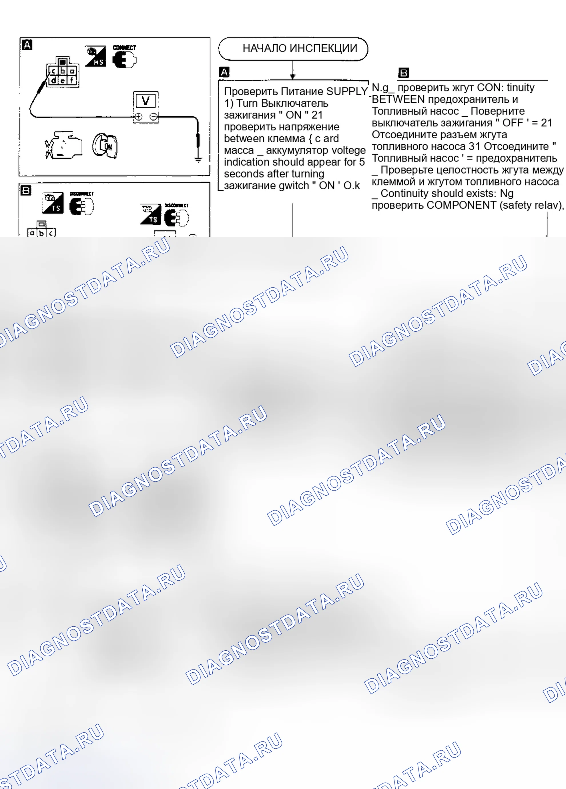 Рис. 27: ТОПЛИВНЫЙ НАСОС. Nissan Maxima J30