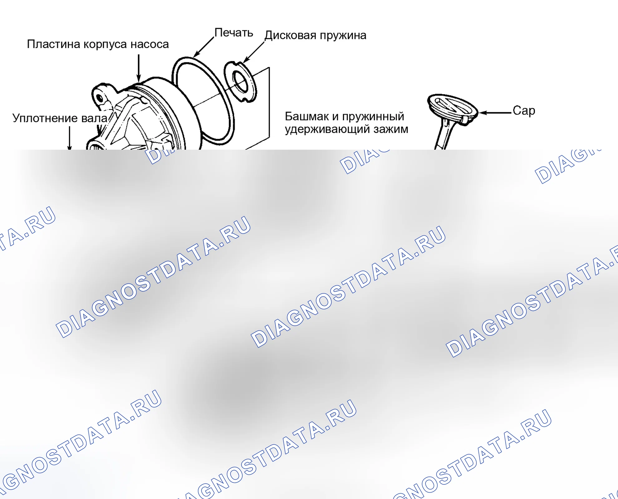 Рис. 2. Ford Windstar I