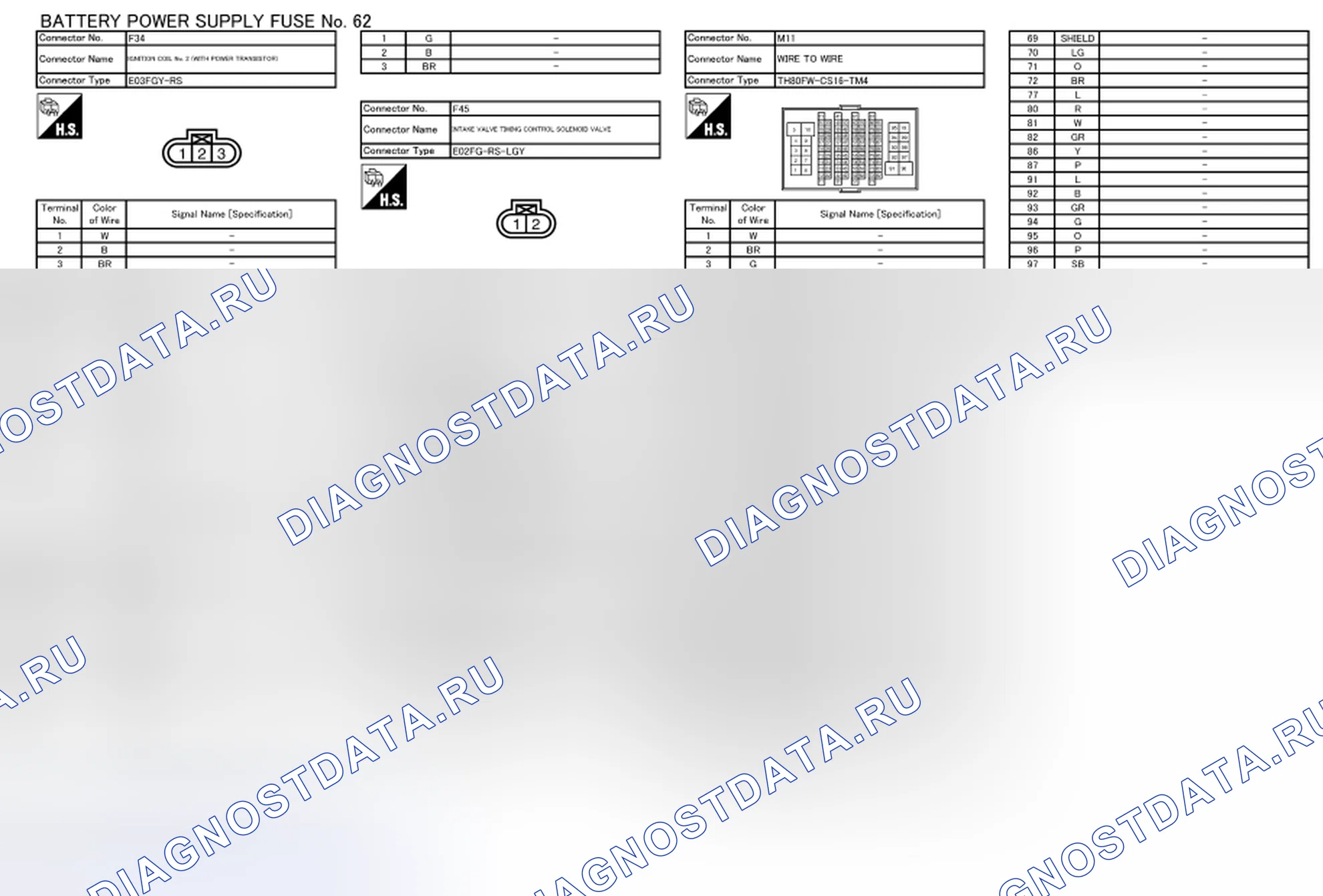 Рис. 34. Nissan Rogue I рестайлинг