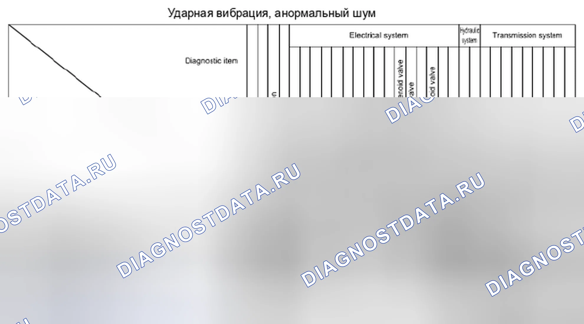Рис. 10. Suzuki SX4 I рестайлинг