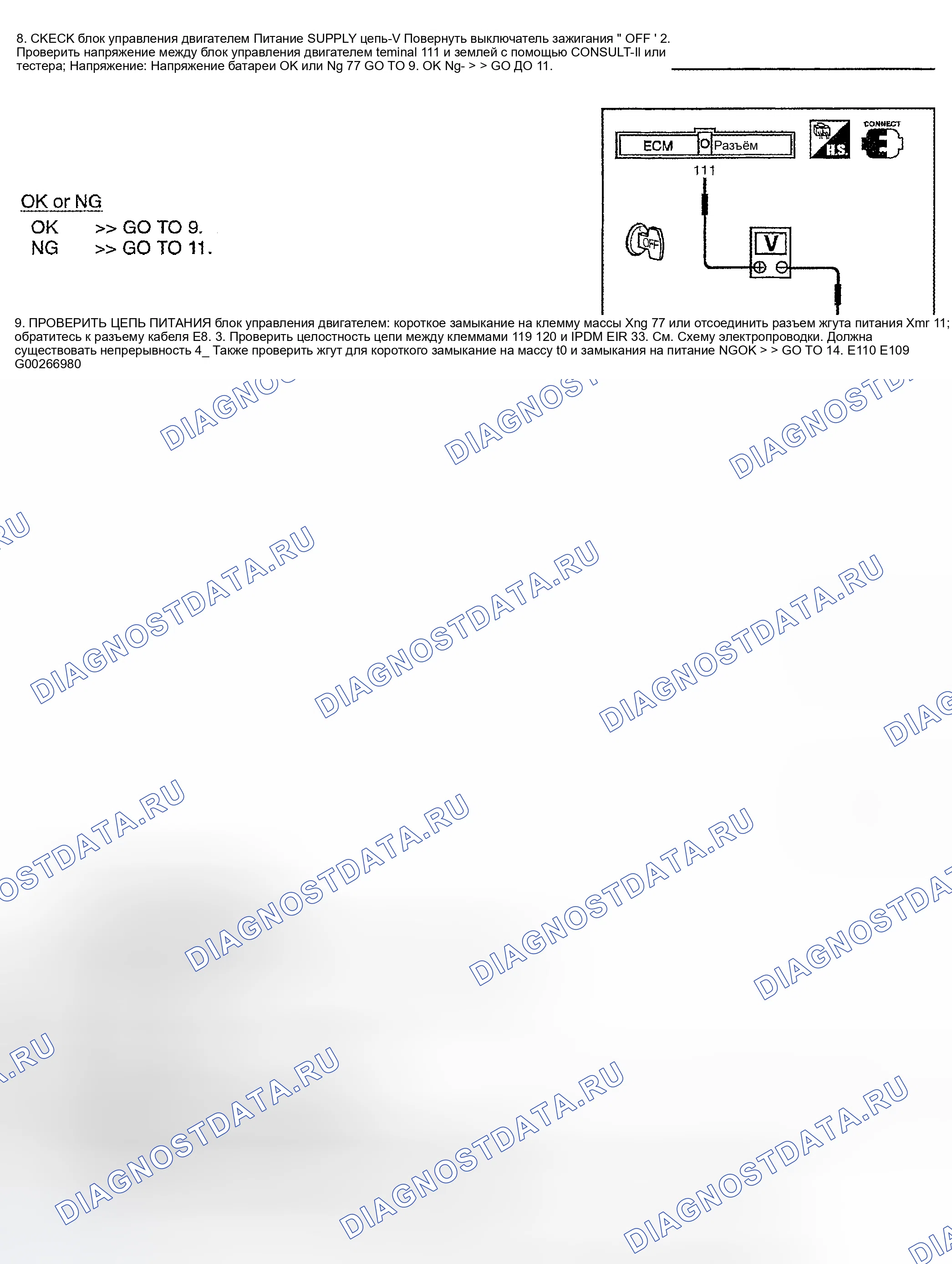 Рис. 114. Nissan Sentra B15