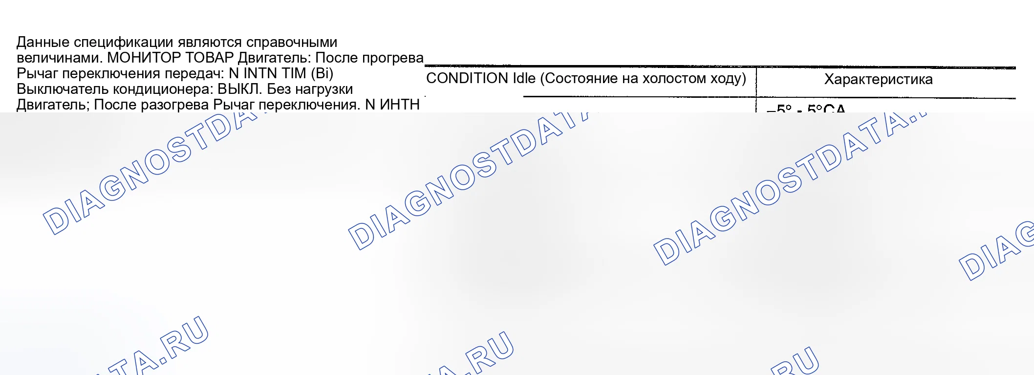 Рис. 1289: Справочные значения CONSULT-II. Nissan Sentra B15
