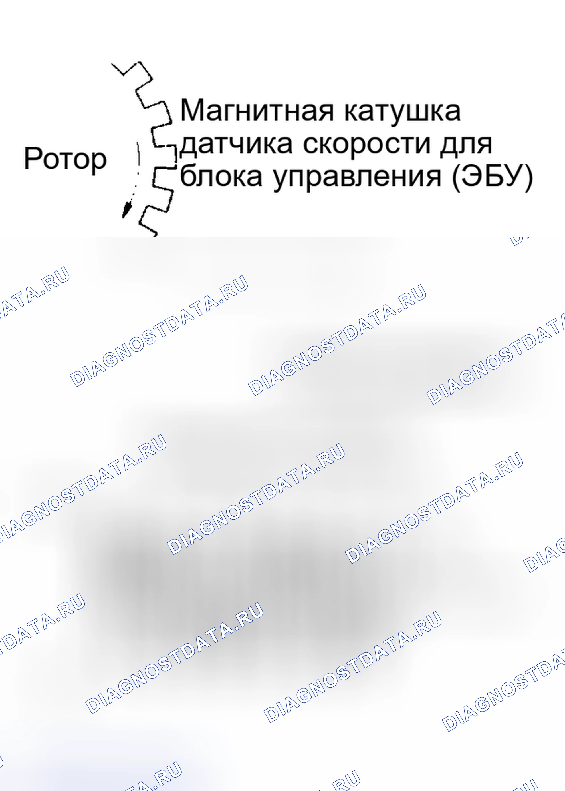 Рис. 75: расшифровка кода ошибки C1235 / 35, хтагх1 / 36, хт Агх2 / 38, xтагx3 / 39: ПОСТОРОННИЕ ПРИМЕСИ ПРИКРЕПЛЕНЫ НА НАКОНЕЧНИКЕ ПРАВОГО / ЛЕВОГО ПЕРЕДНЕГО SE C1236 C1238 C1239. Toyota Prius II