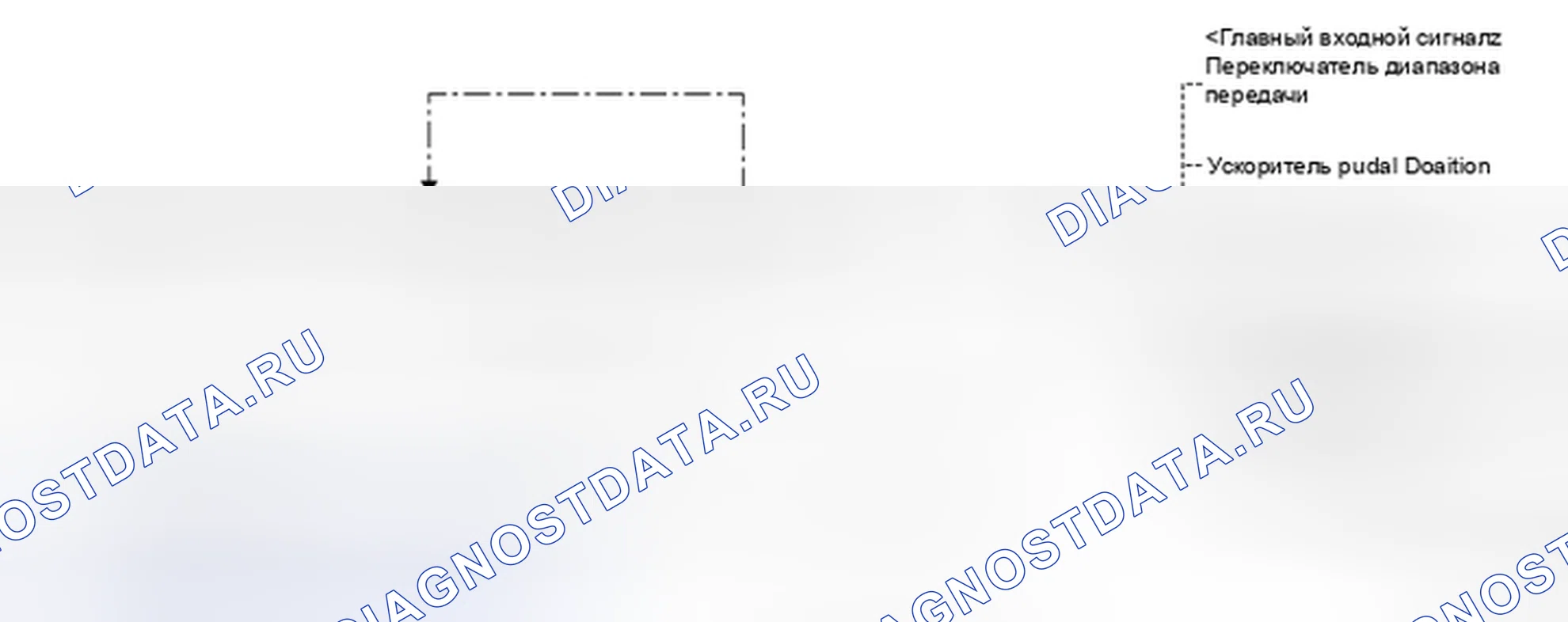 Рис. 6: Схема системы. Nissan Cube III