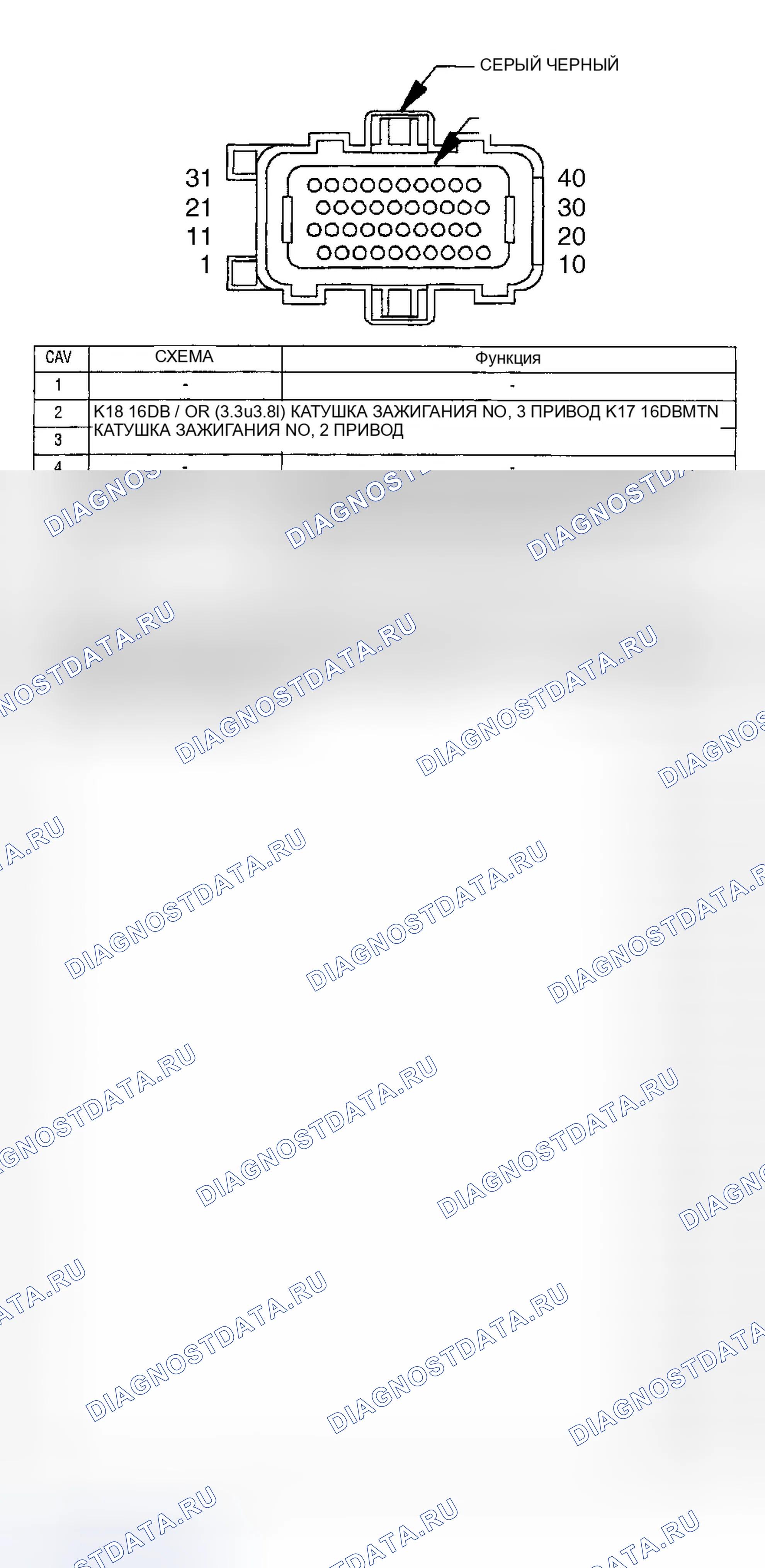 Рис. 45. Chrysler Town & Country IV