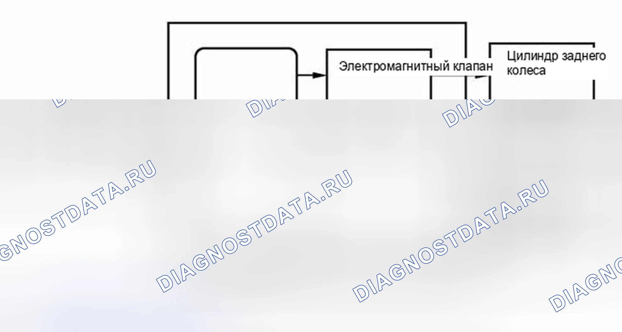 Рис. 24. Haval Xiaolong I
