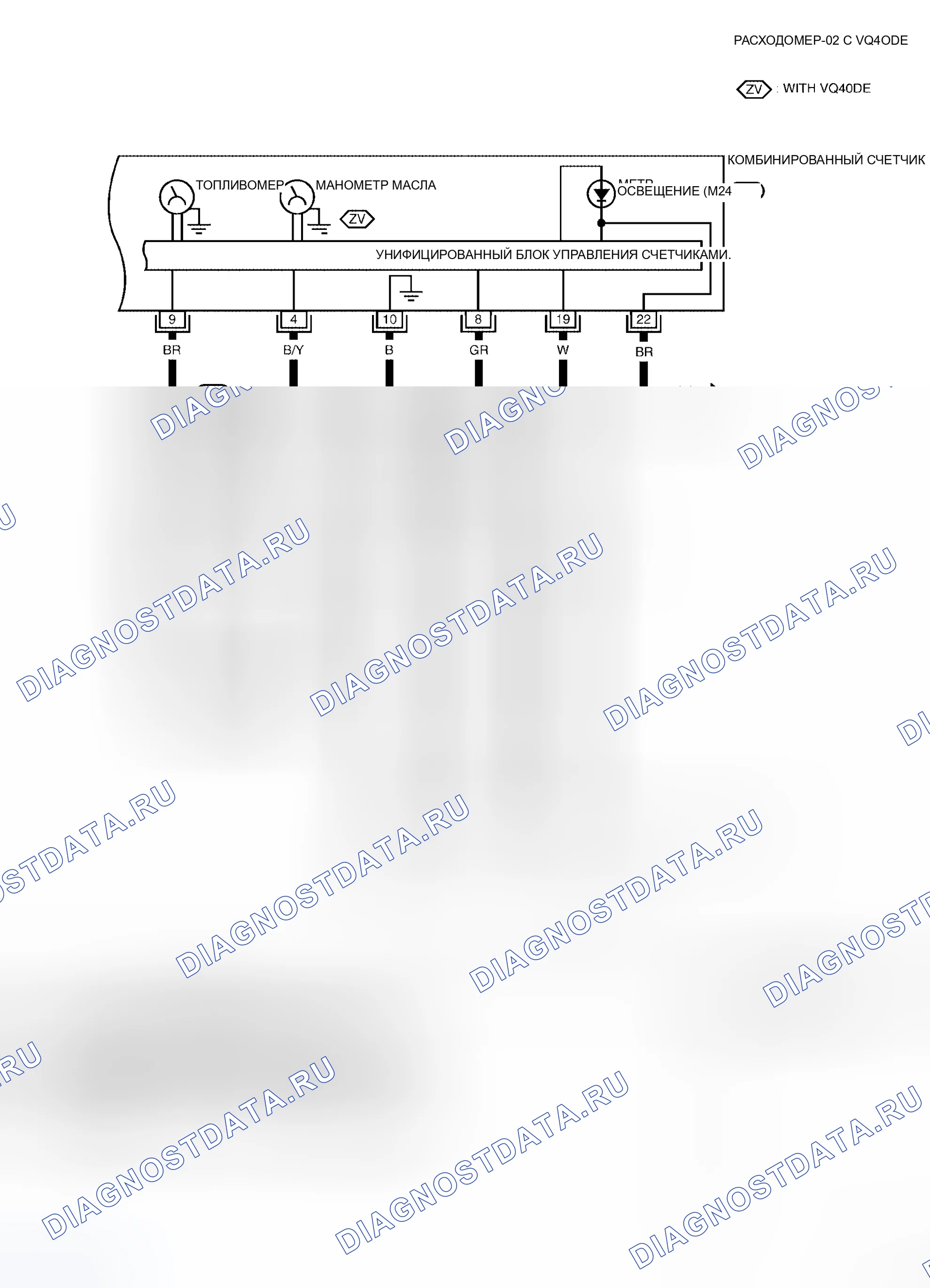 Рис. 5. Honda Odyssey I