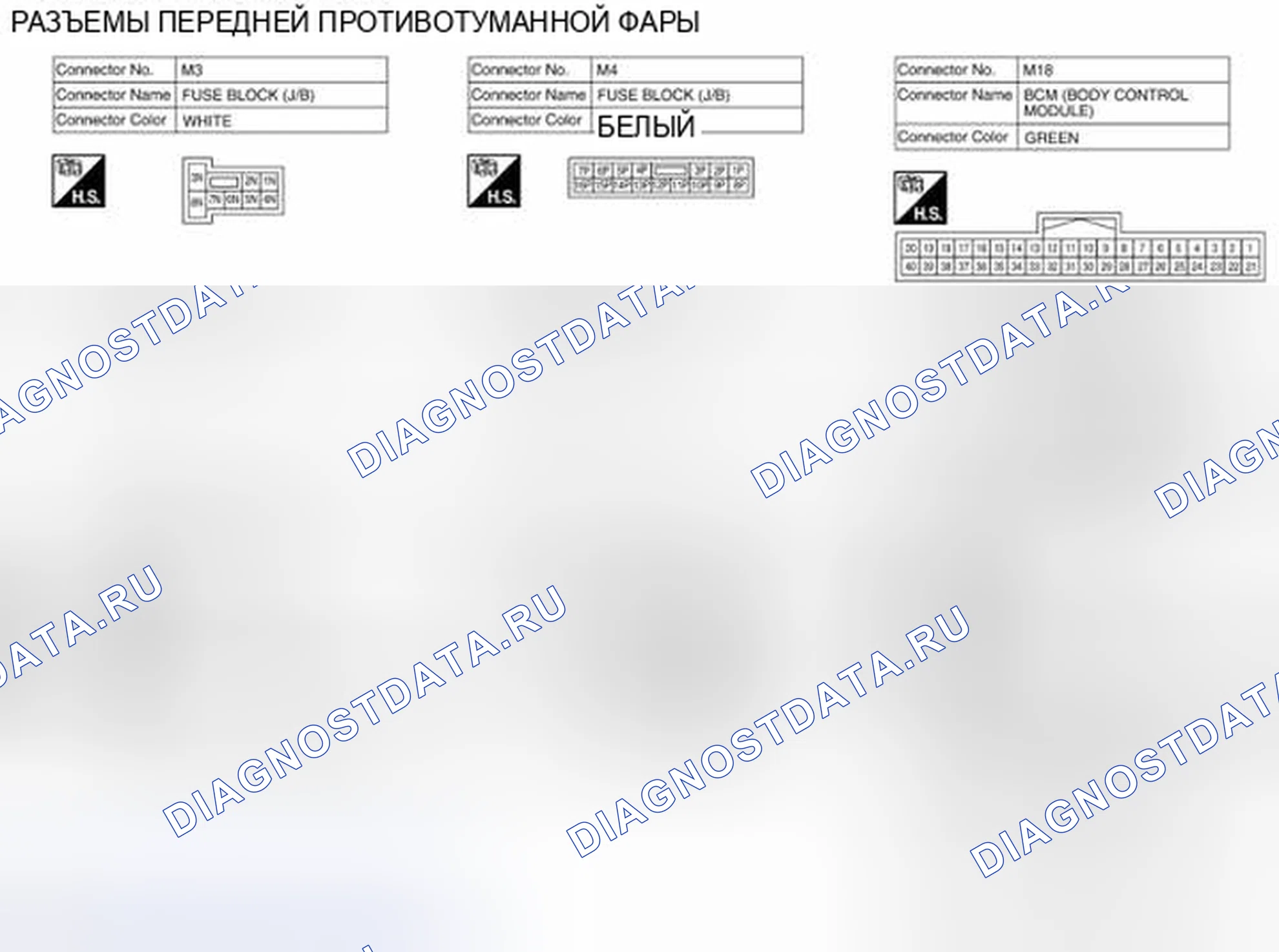 Рис. 54: Вид с торца соединителя. Nissan Pathfinder IV рестайлинг