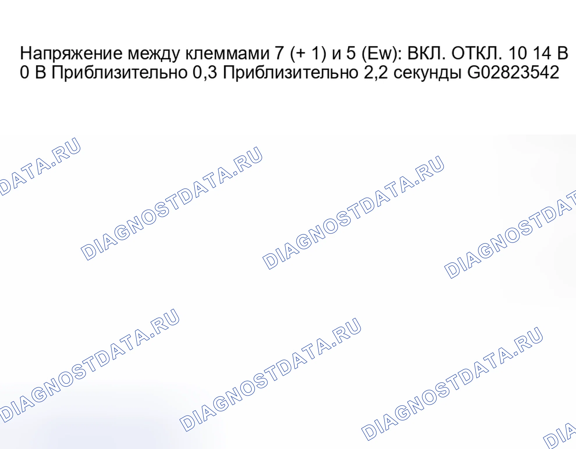Рис. 4. Toyota Camry XV30