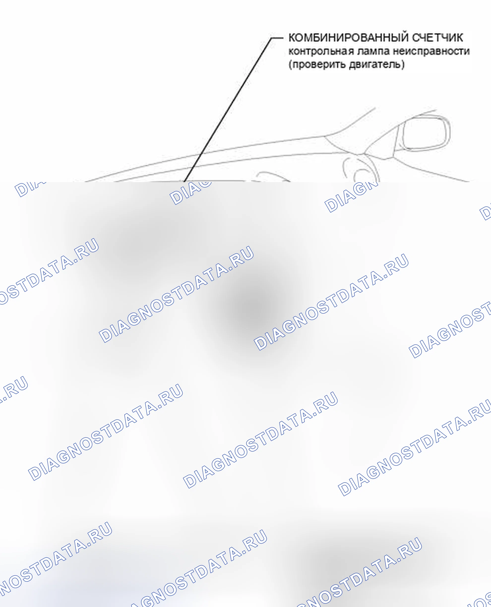 Рис. 13: ИЛЛЮСТРАЦИЯ. Toyota Matrix E140