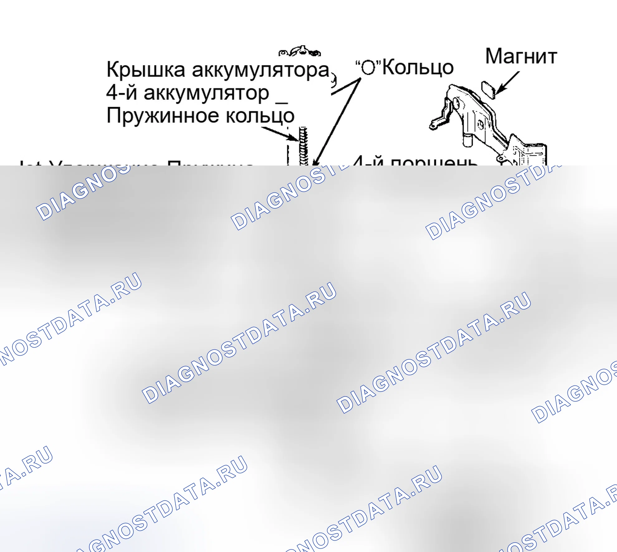Рис. 18: Повторная сборка. Honda Accord V