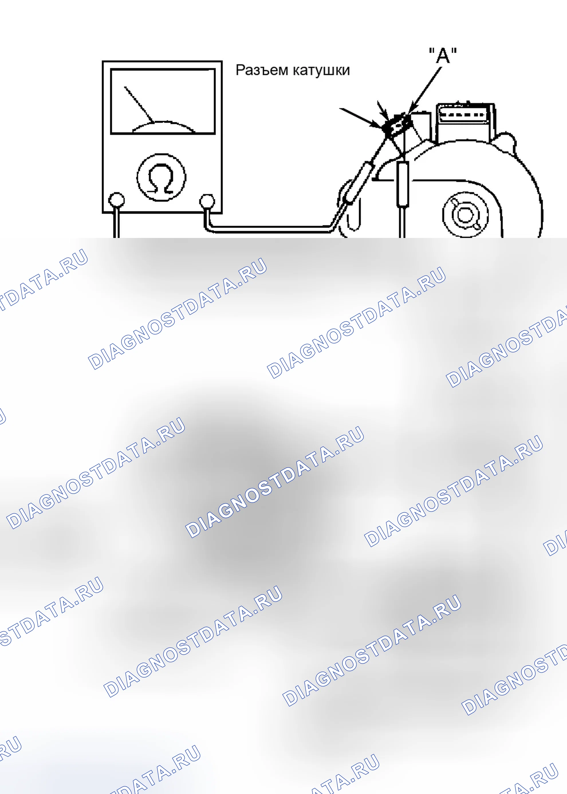 Рис. 5. Mazda MX-5 NA