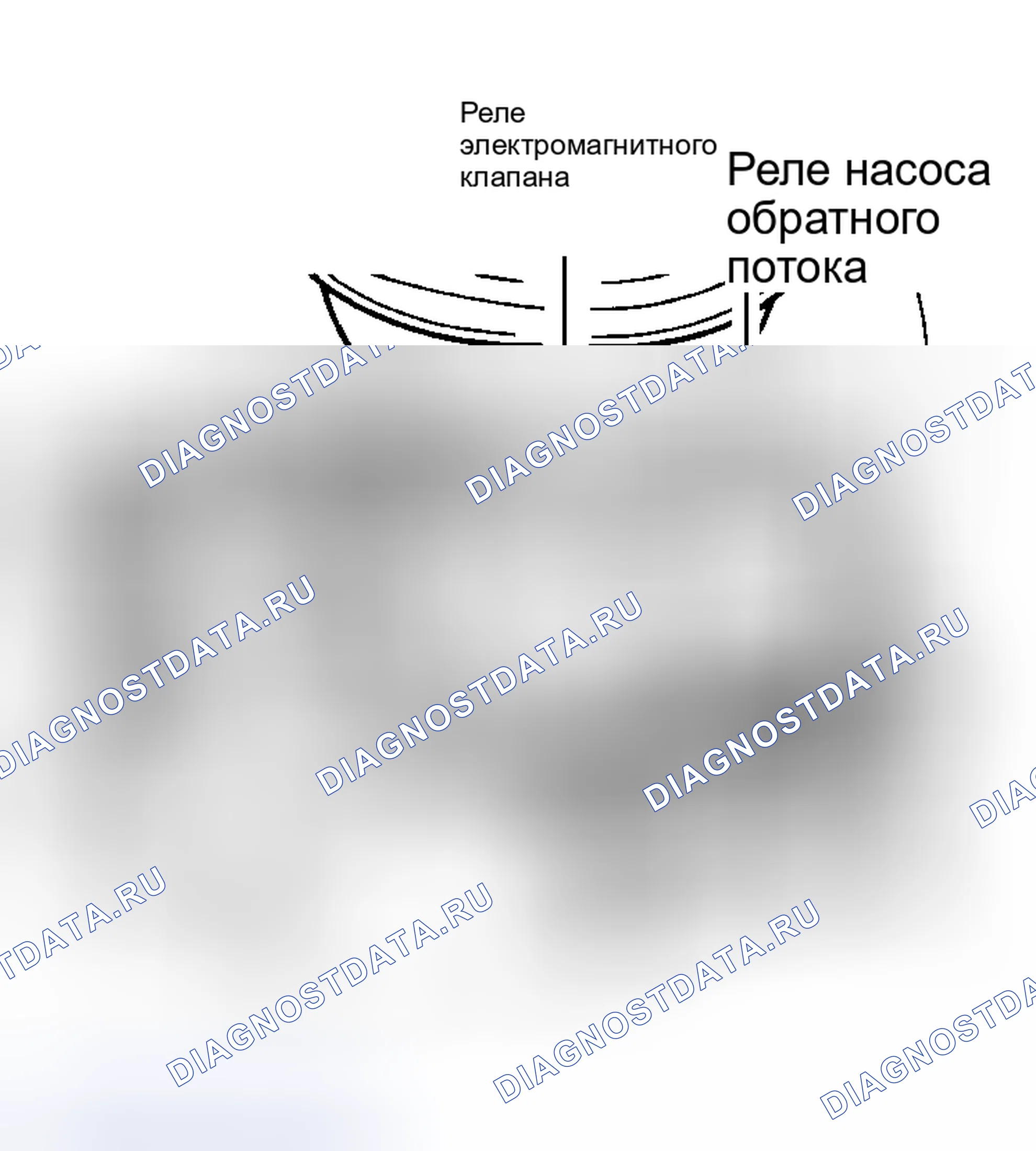 Рис. 12. Audi Cabriolet I