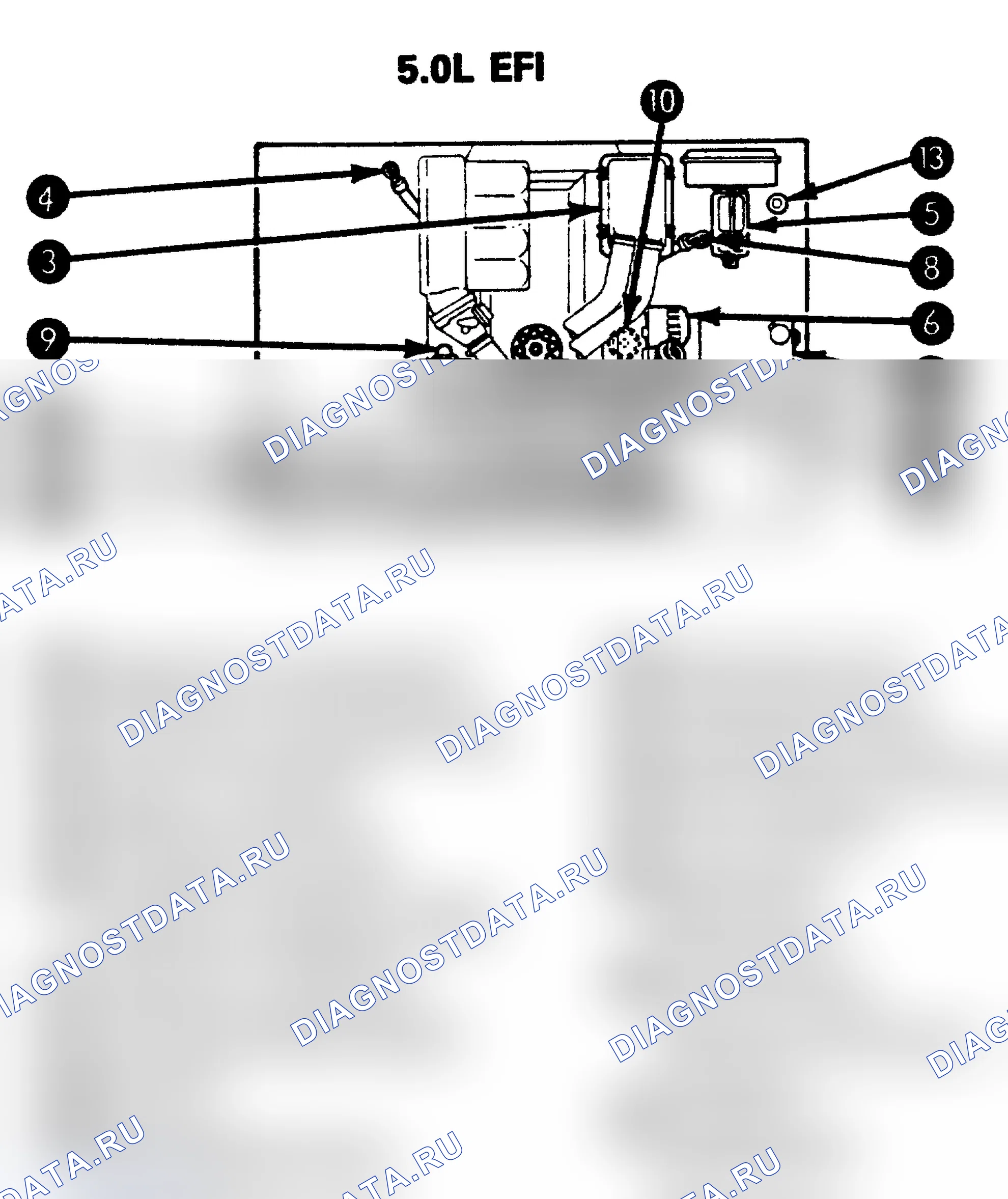 Рис. 8. Ford Cab & Chassis Ranger 