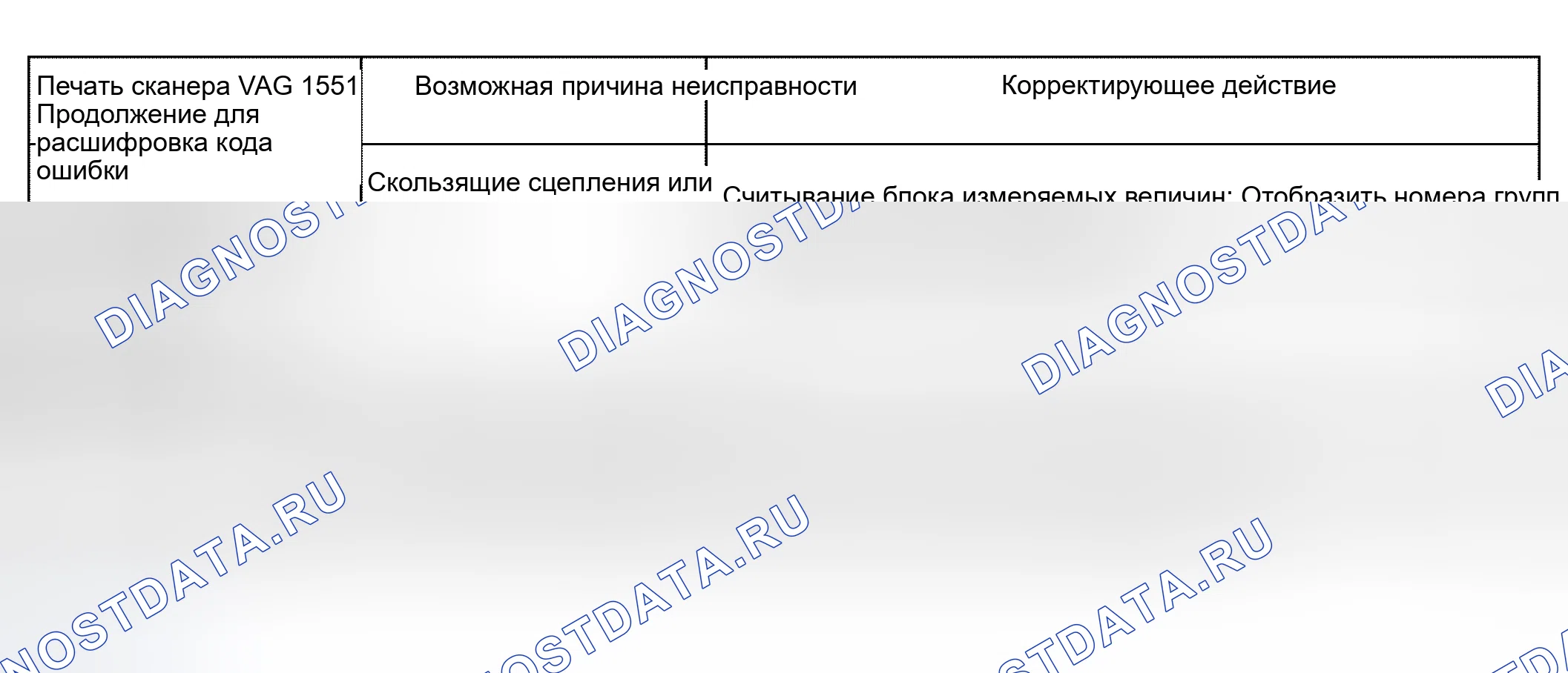 Рис. 490. Audi A6 C5 рестайлинг
