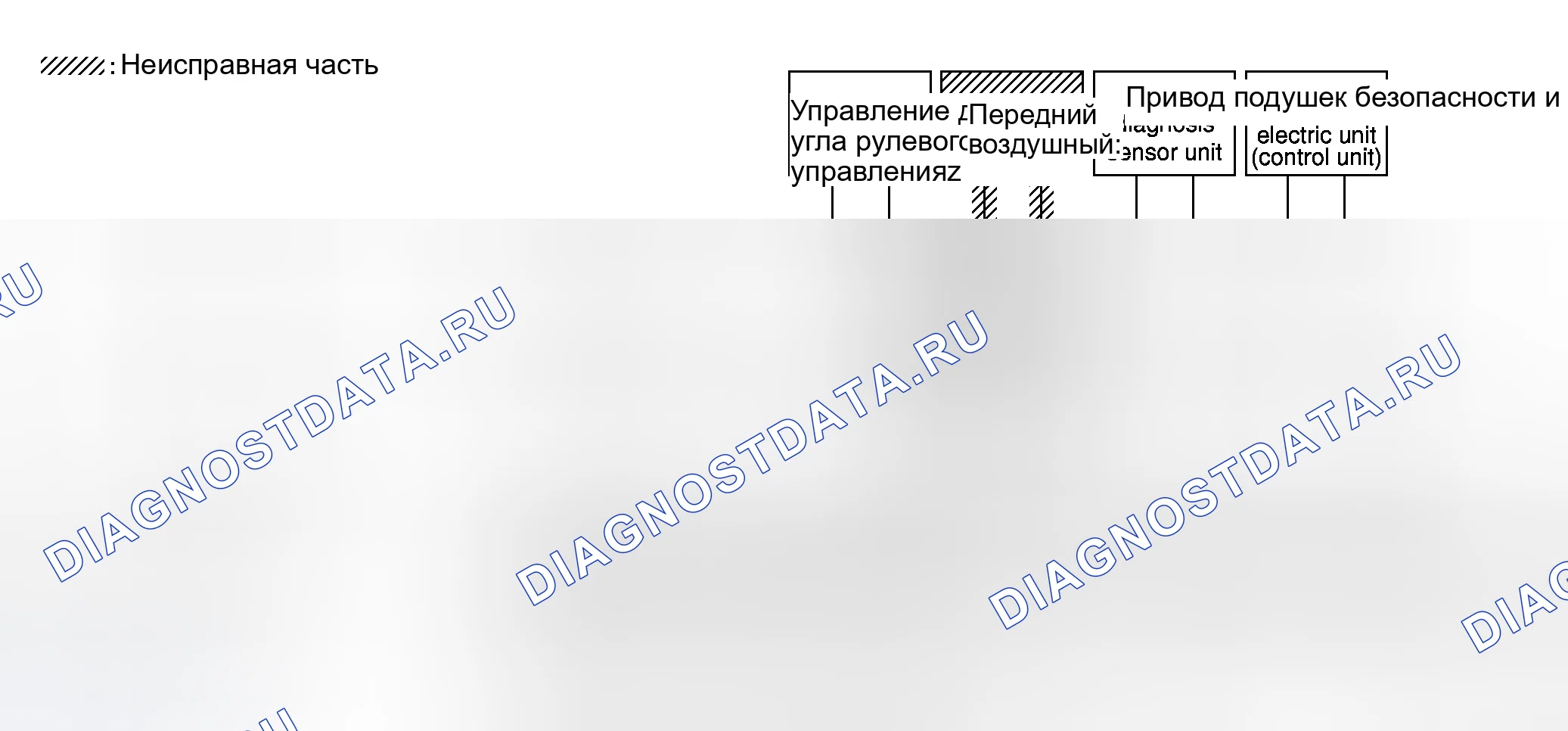 Рис. 220. Honda N-WGN I