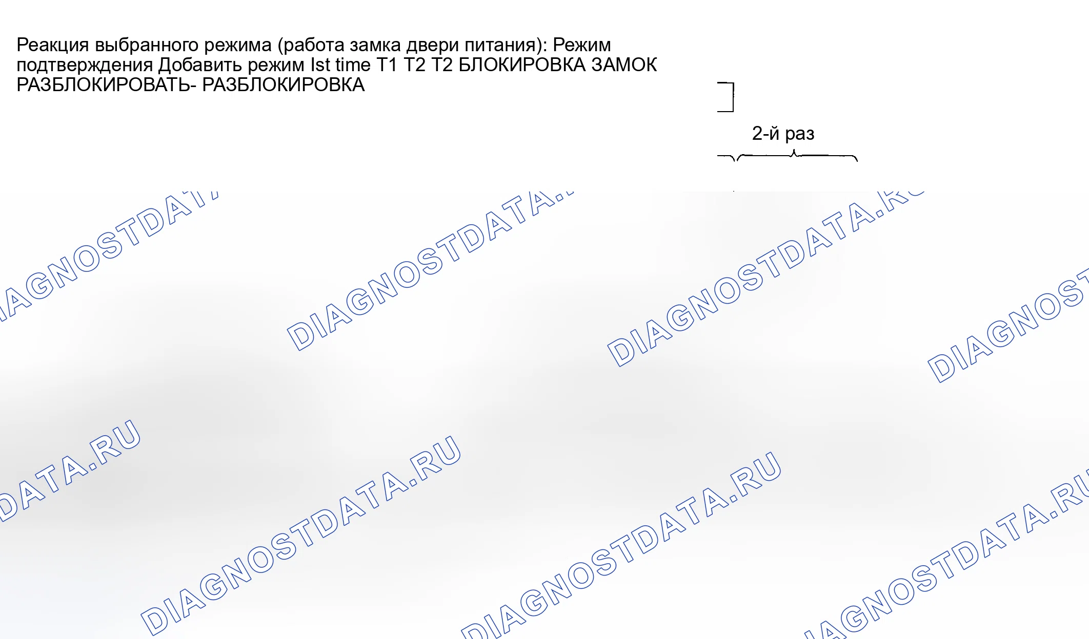 Рис. 157. Toyota Corolla IX рестайлинг