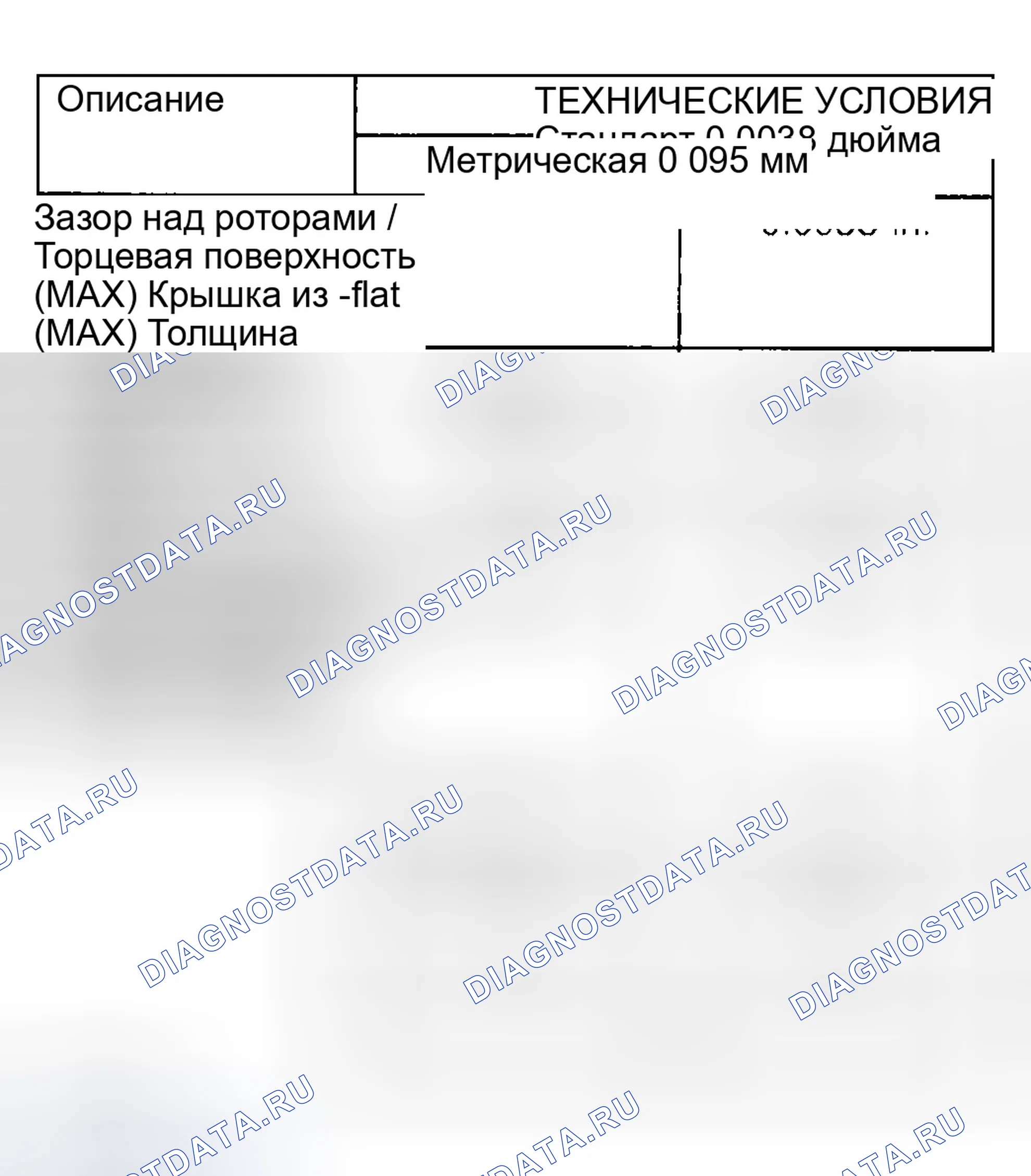 Рис. 54. Jeep Liberty I