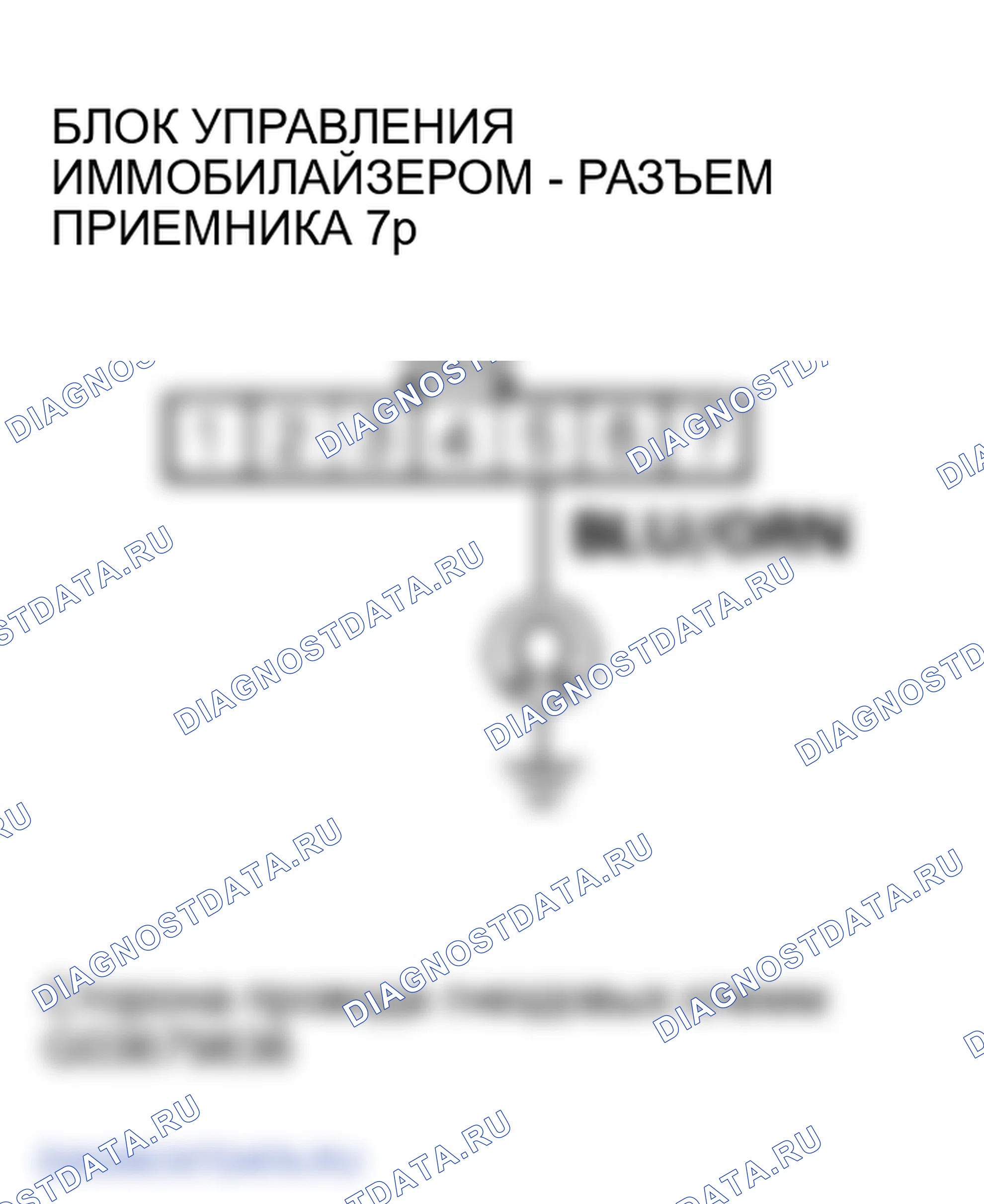 Рис. 5: Поиск и устранение неисправностей. Honda Element YH2