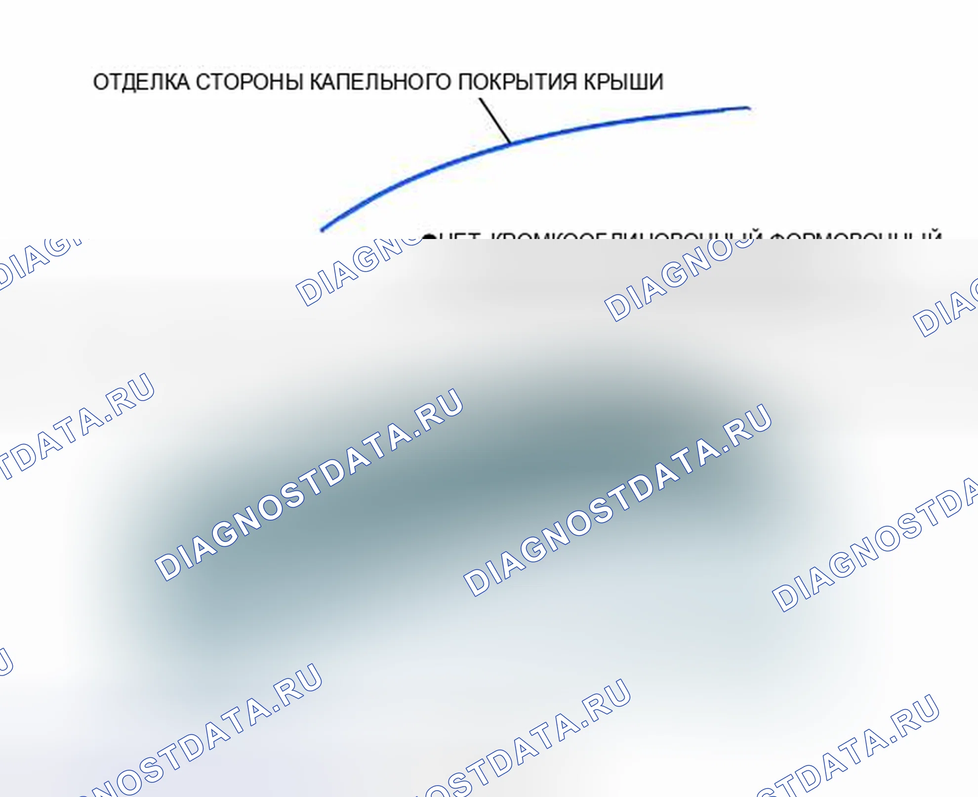Рис. 64: ИЛЛЮСТРАЦИЯ. Toyota Prius C I