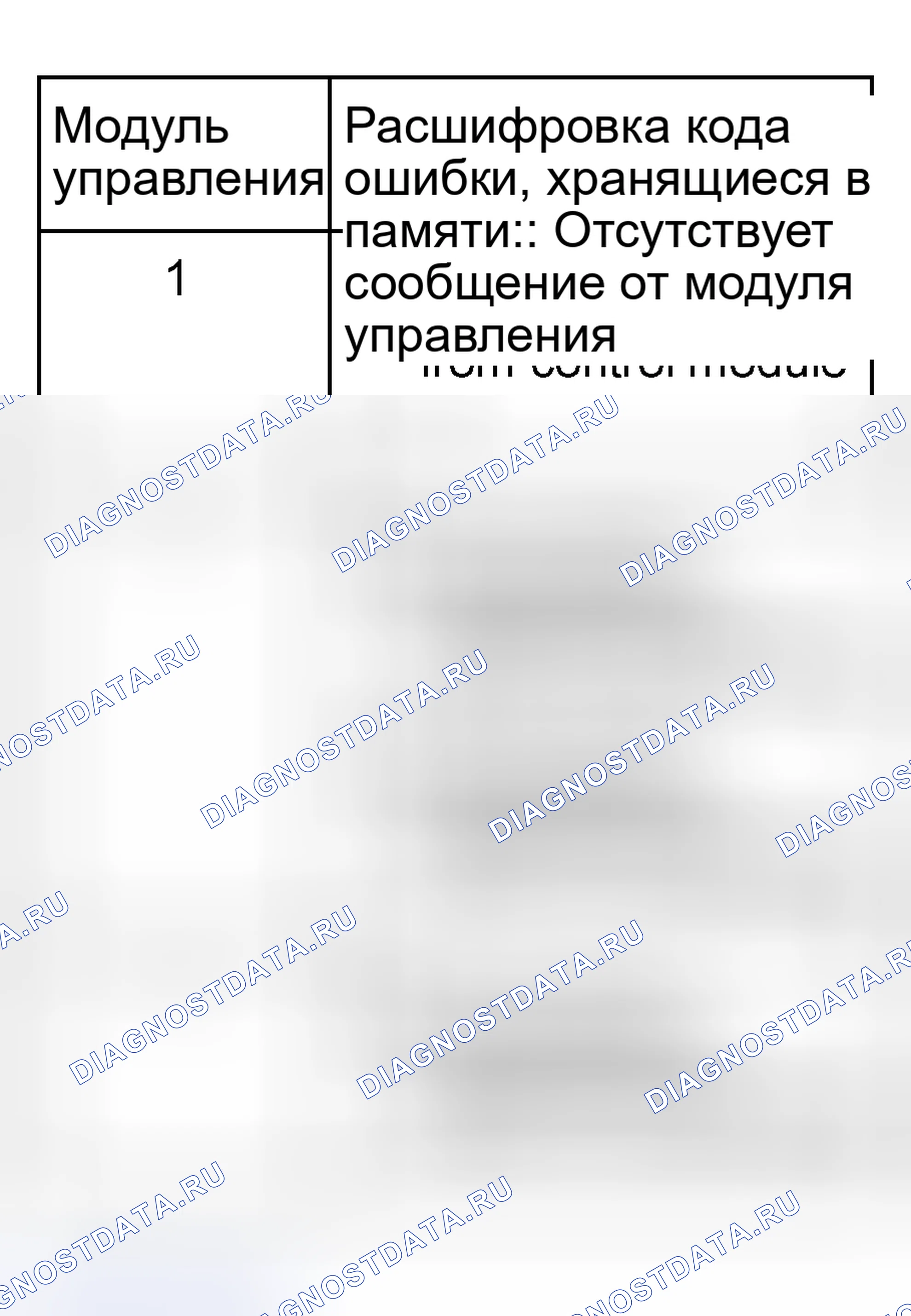 Рис. 232. Audi S6 C5
