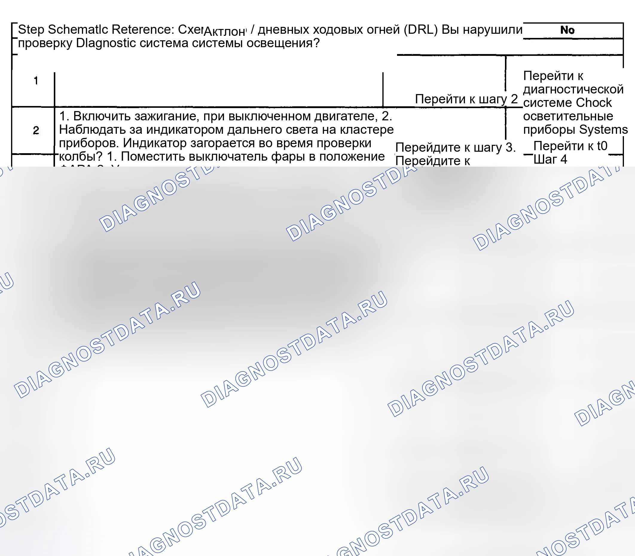 Рис. 107: Индикатор дальнего света не работает. Kia Ceed CD