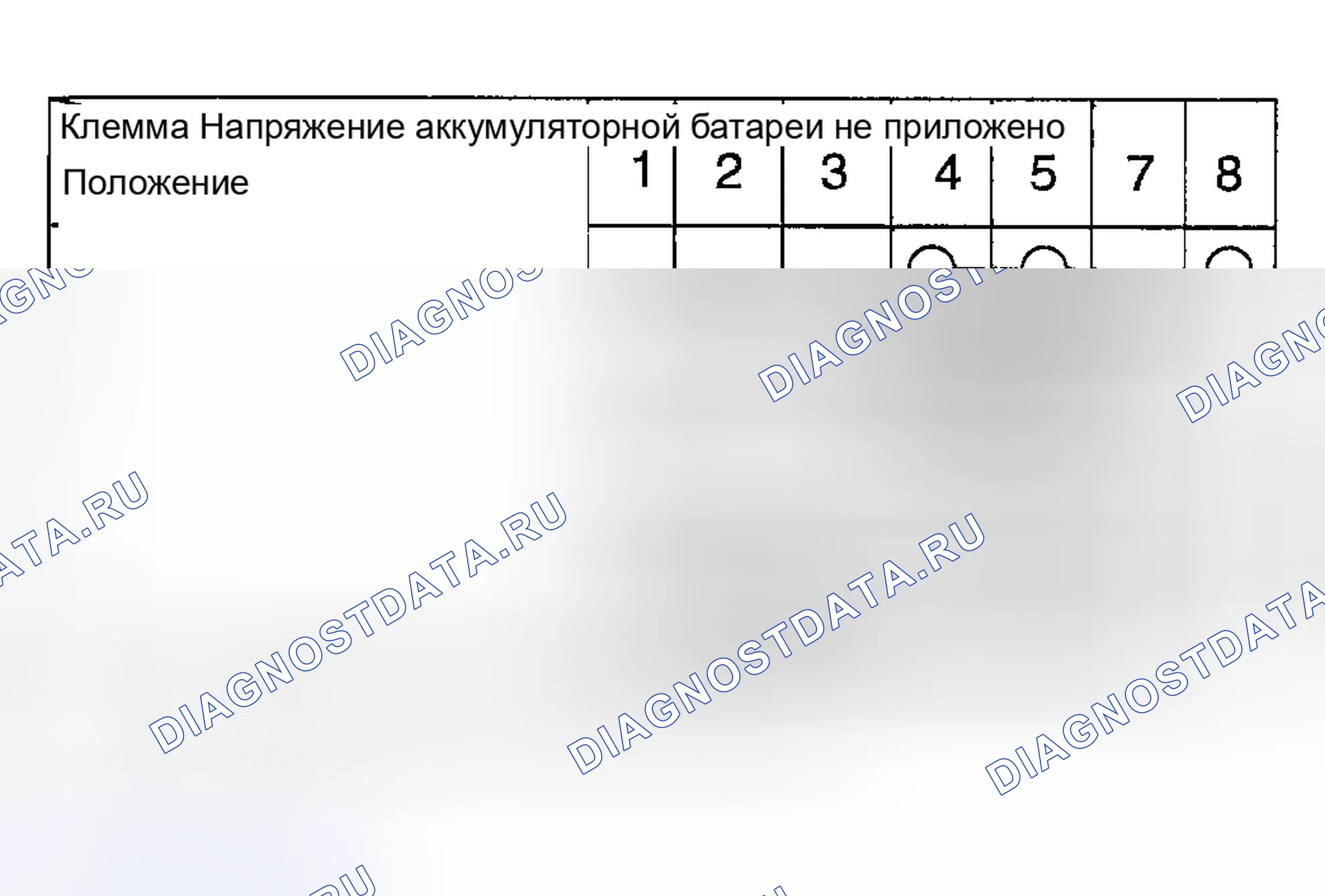 Рис. 16. Kia Magentis I рестайлинг