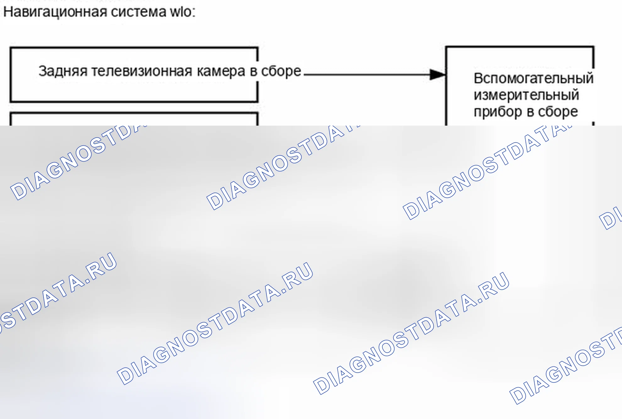 Рис. 155. Honda Accord VII