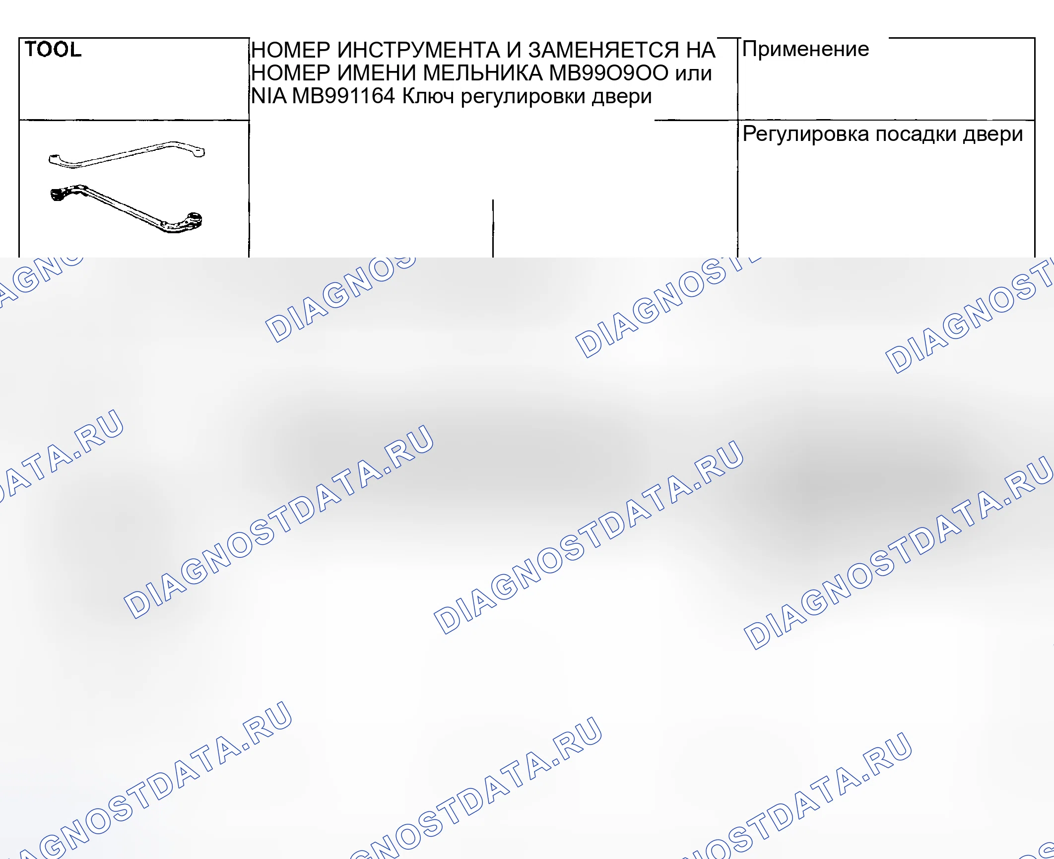 Рис. 25: СПЕЦИАЛЬНЫЕ ИНСТРУМЕНТЫ. Dodge Stratus II рестайлинг